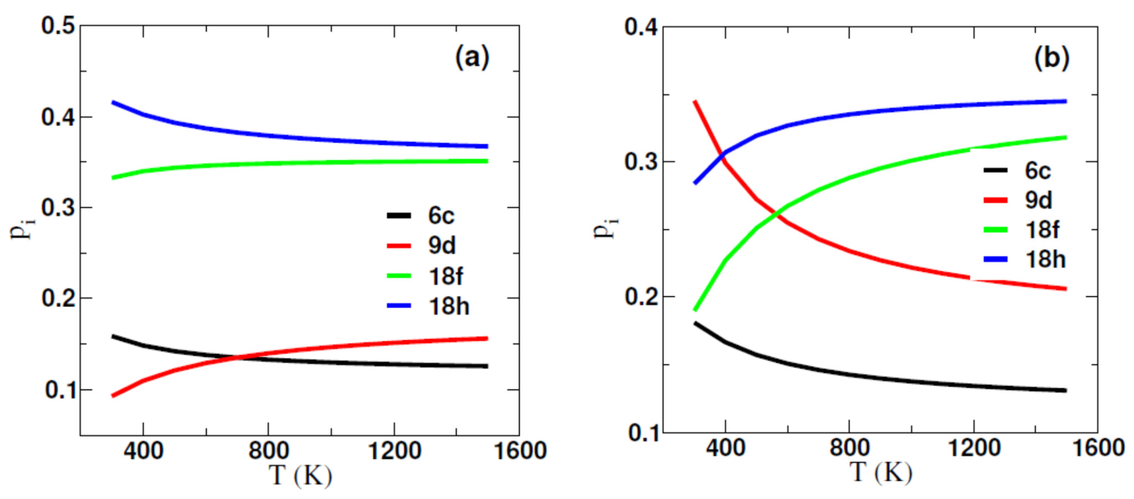 Inorganics 13 00358 g003 Inorganics 13 00358 g003