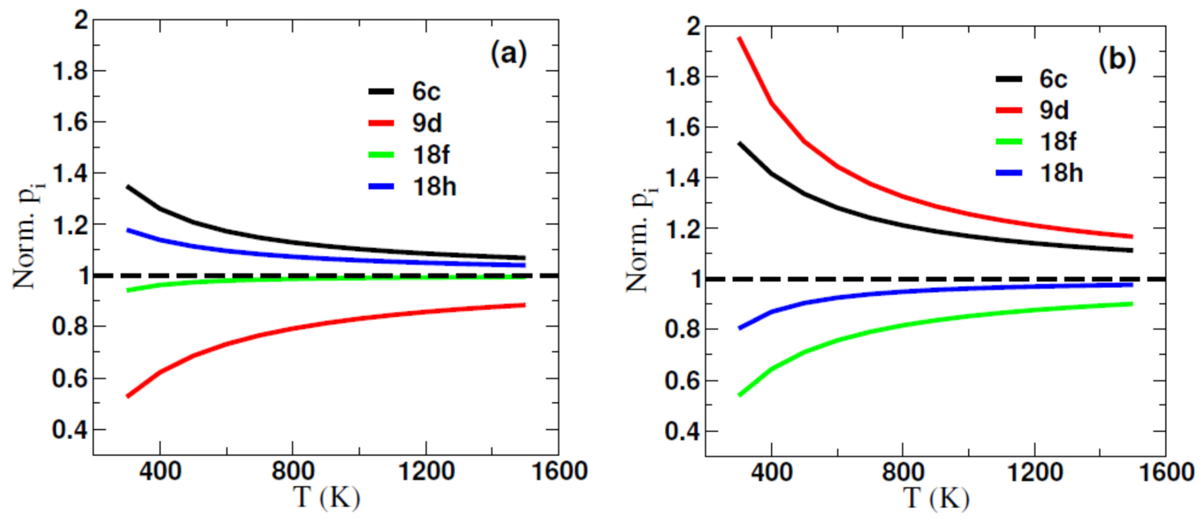 Inorganics 13 00358 g004 Inorganics 13 00358 g004