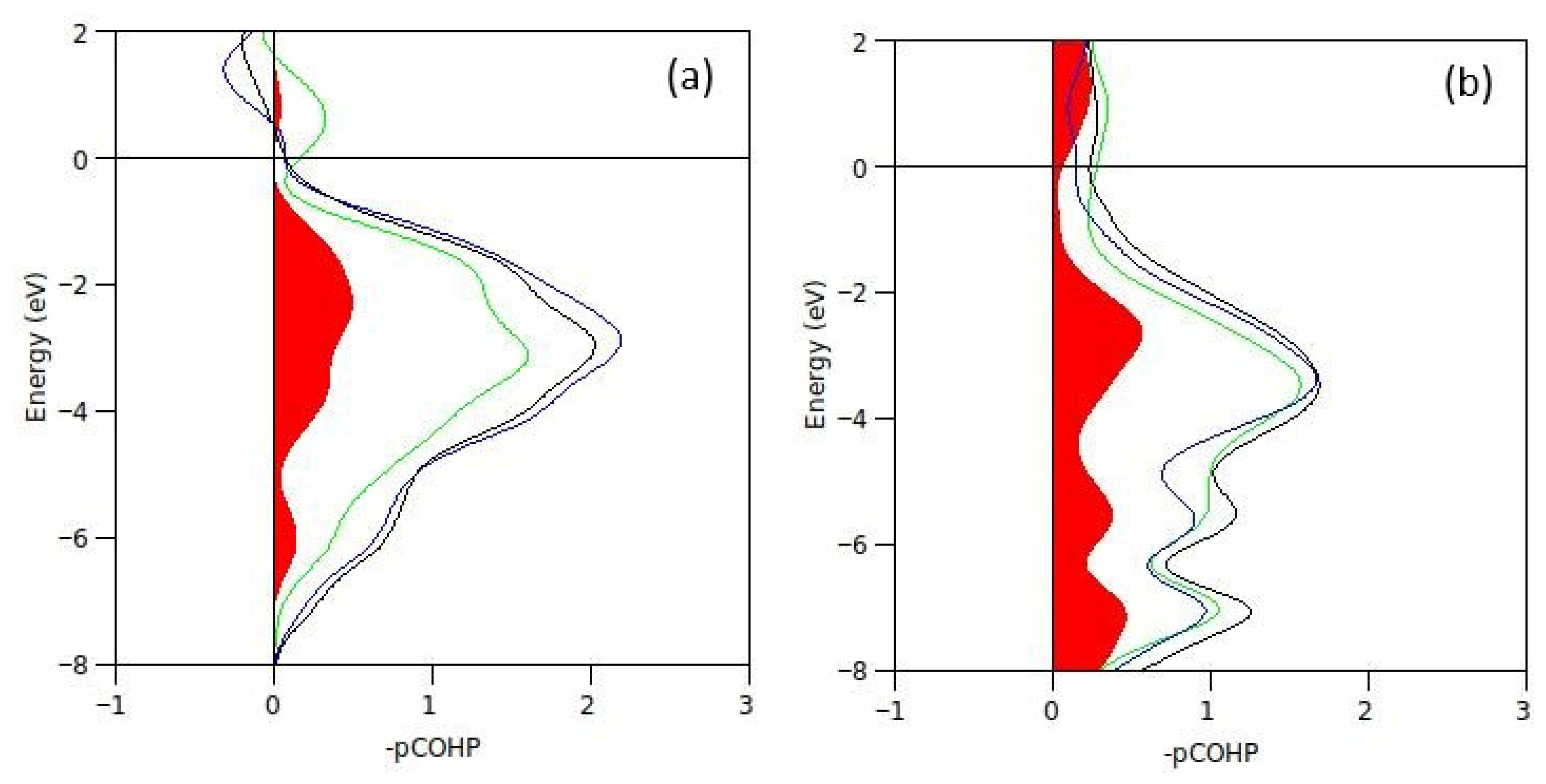 Inorganics 13 00358 g008 Inorganics 13 00358 g008