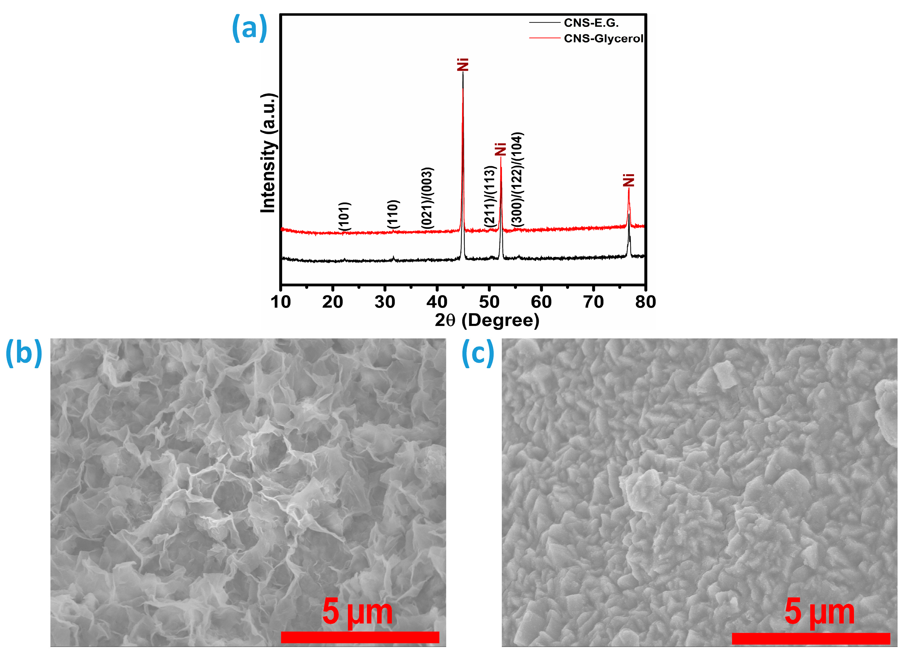 Inorganics 13 00359 g008