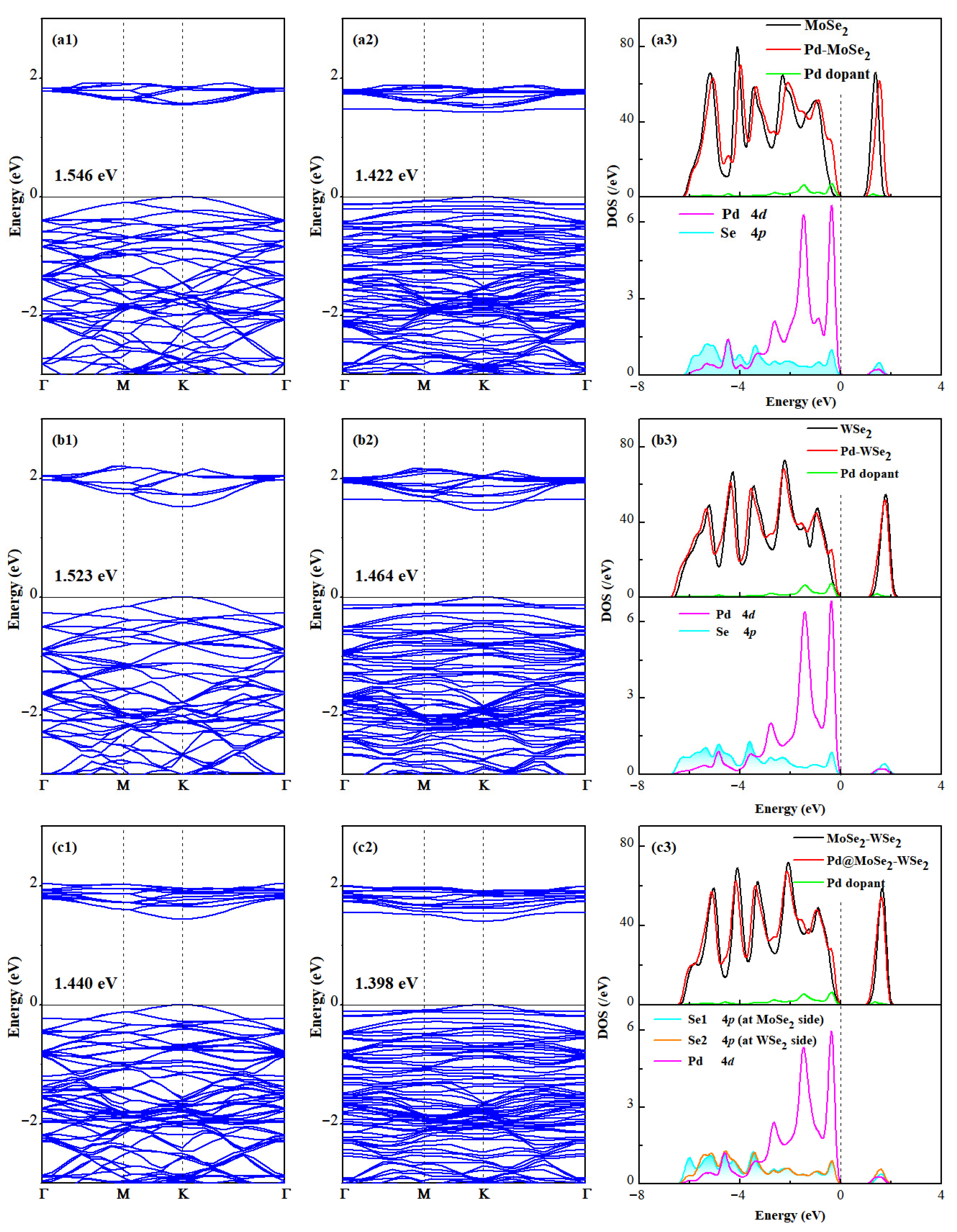 Inorganics 13 00360 g003 Inorganics 13 00360 g003