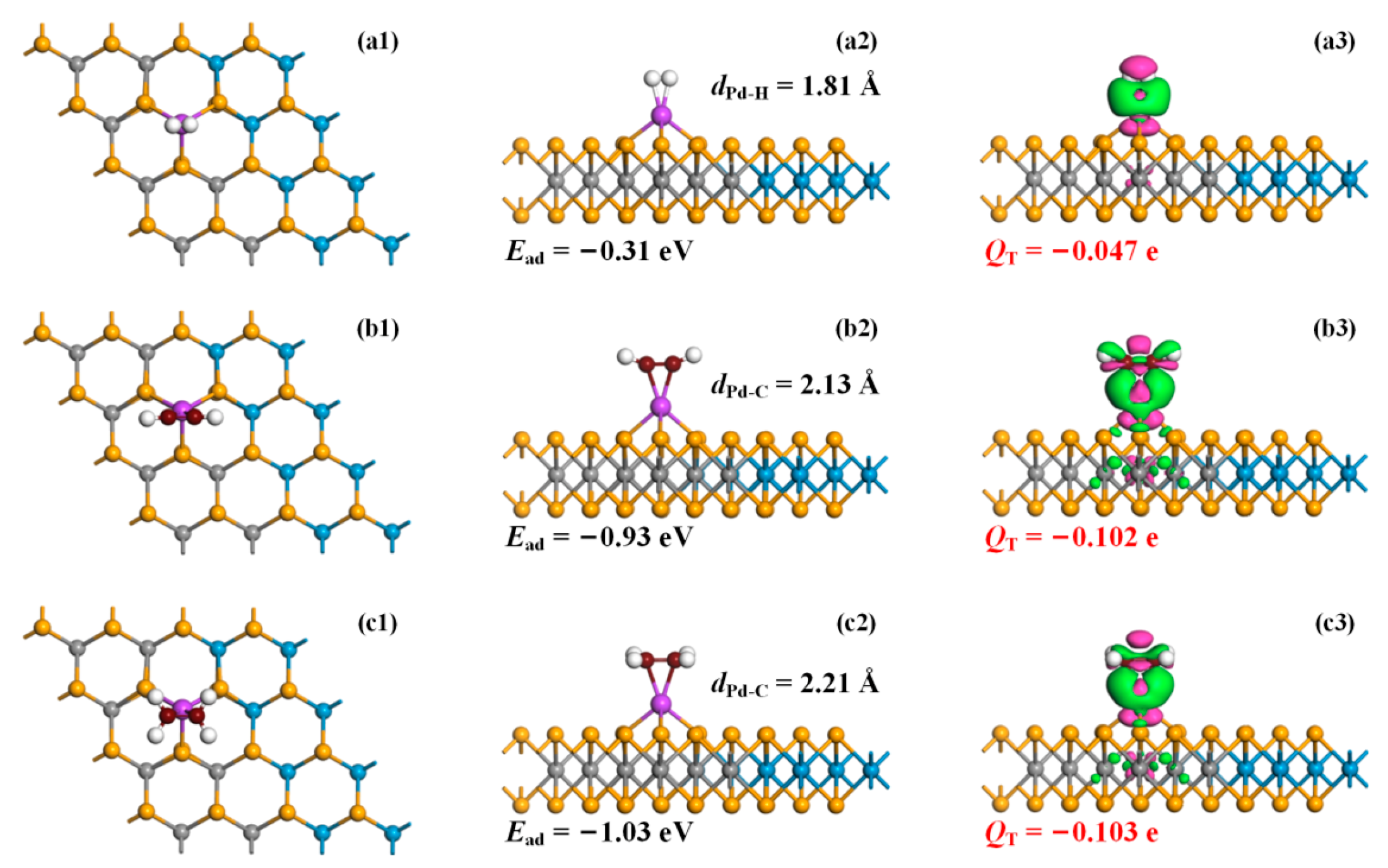 Inorganics 13 00360 g004 Inorganics 13 00360 g004