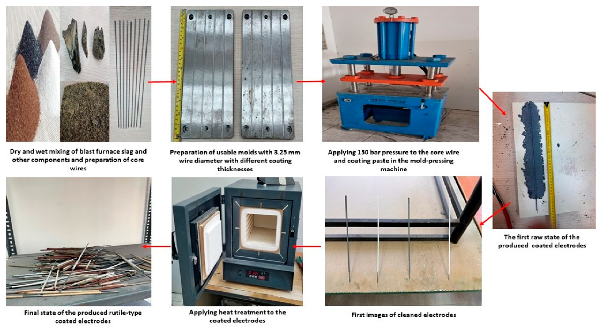 Inorganics 13 00361 g002 Inorganics 13 00361 g002