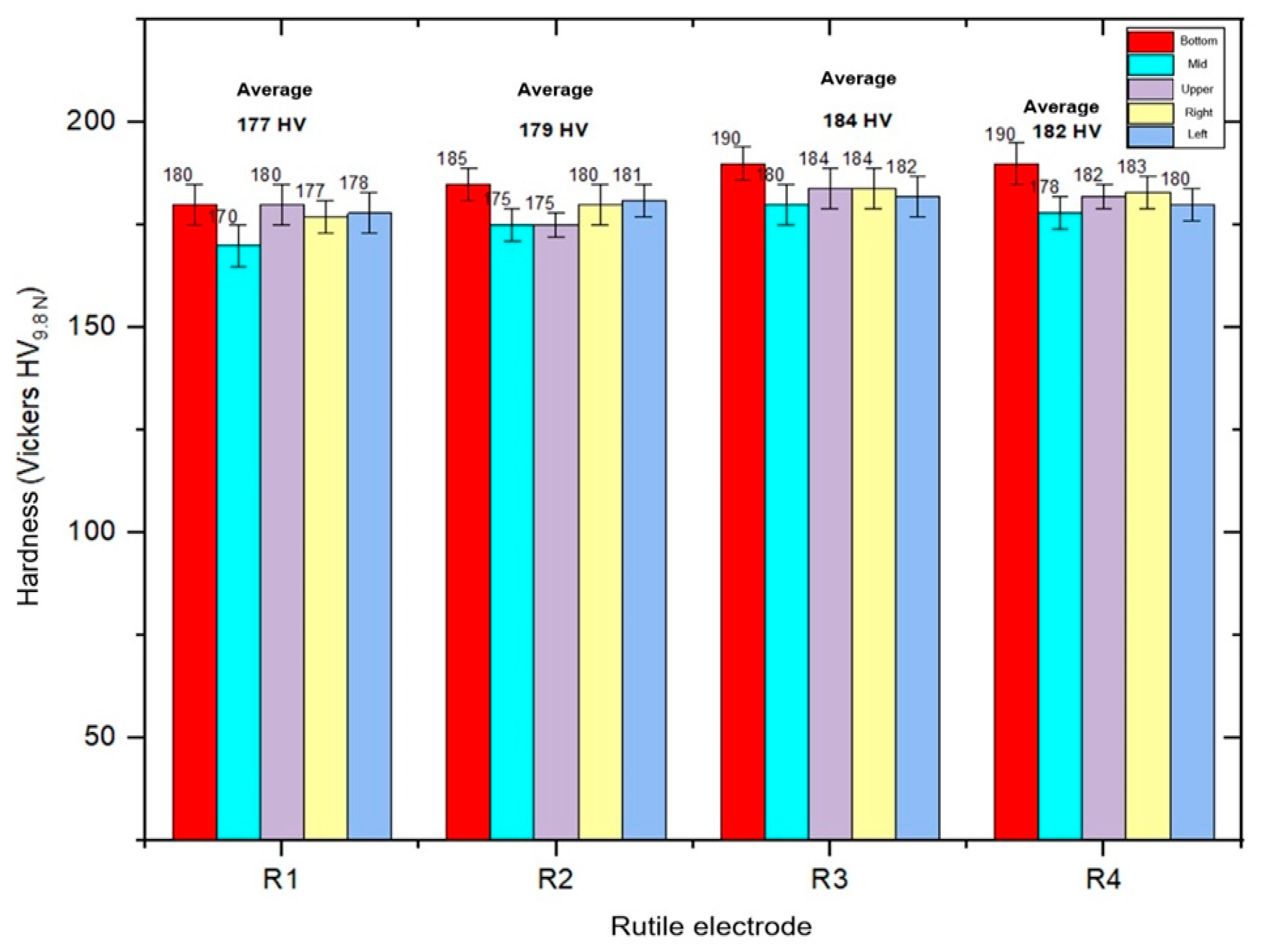 Inorganics 13 00361 g011 Inorganics 13 00361 g011