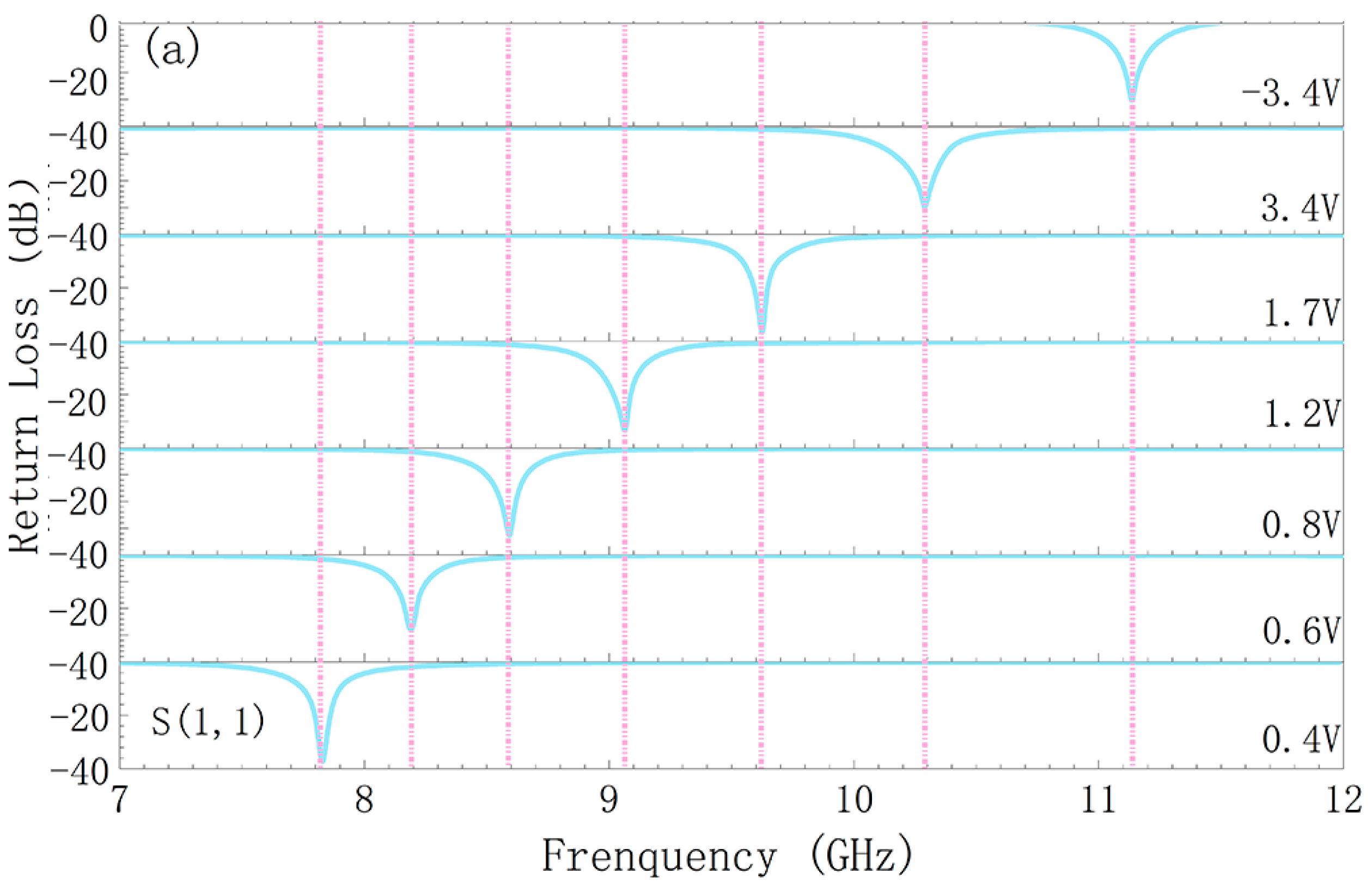Inorganics 13 00363 g003a