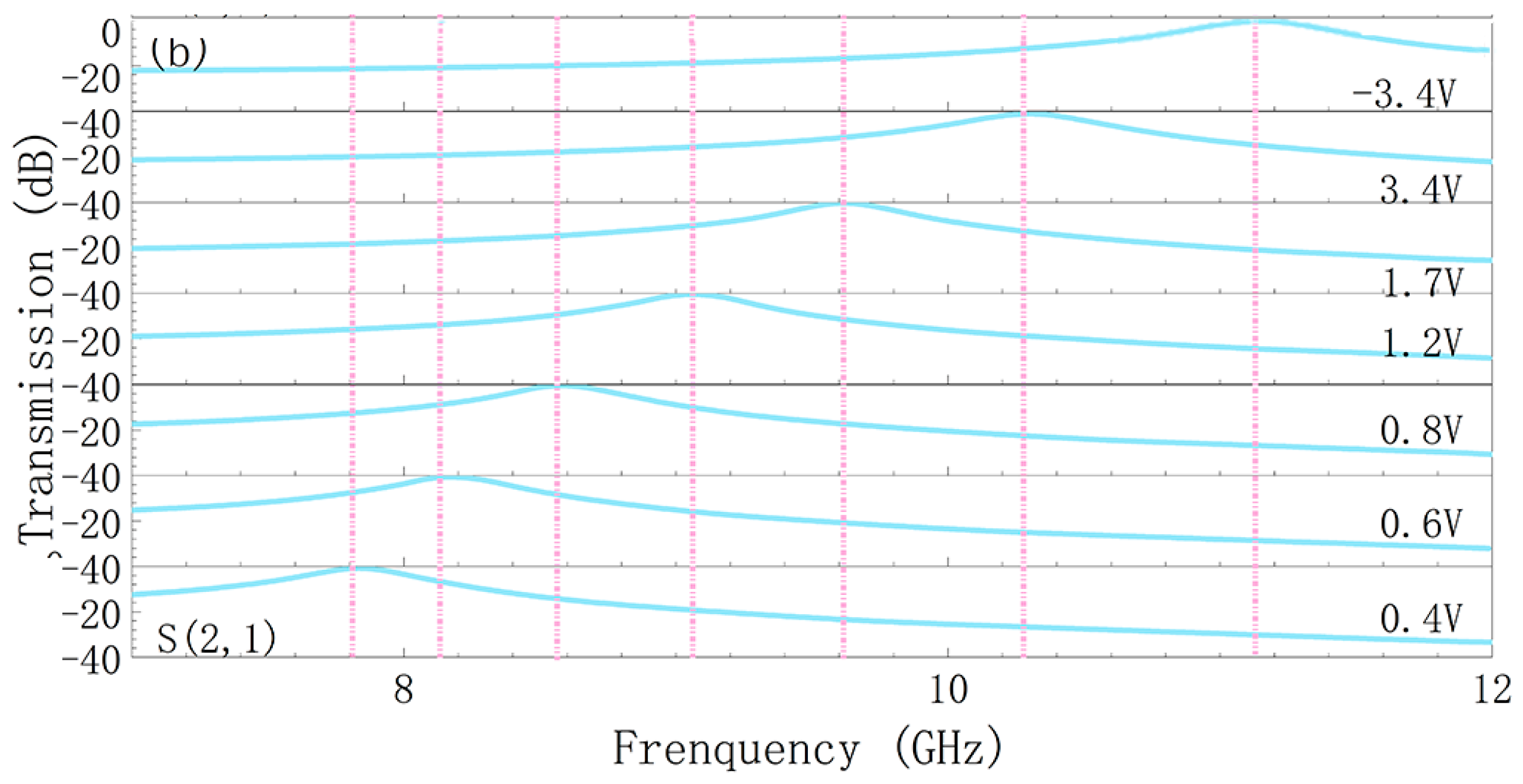 Inorganics 13 00363 g003b