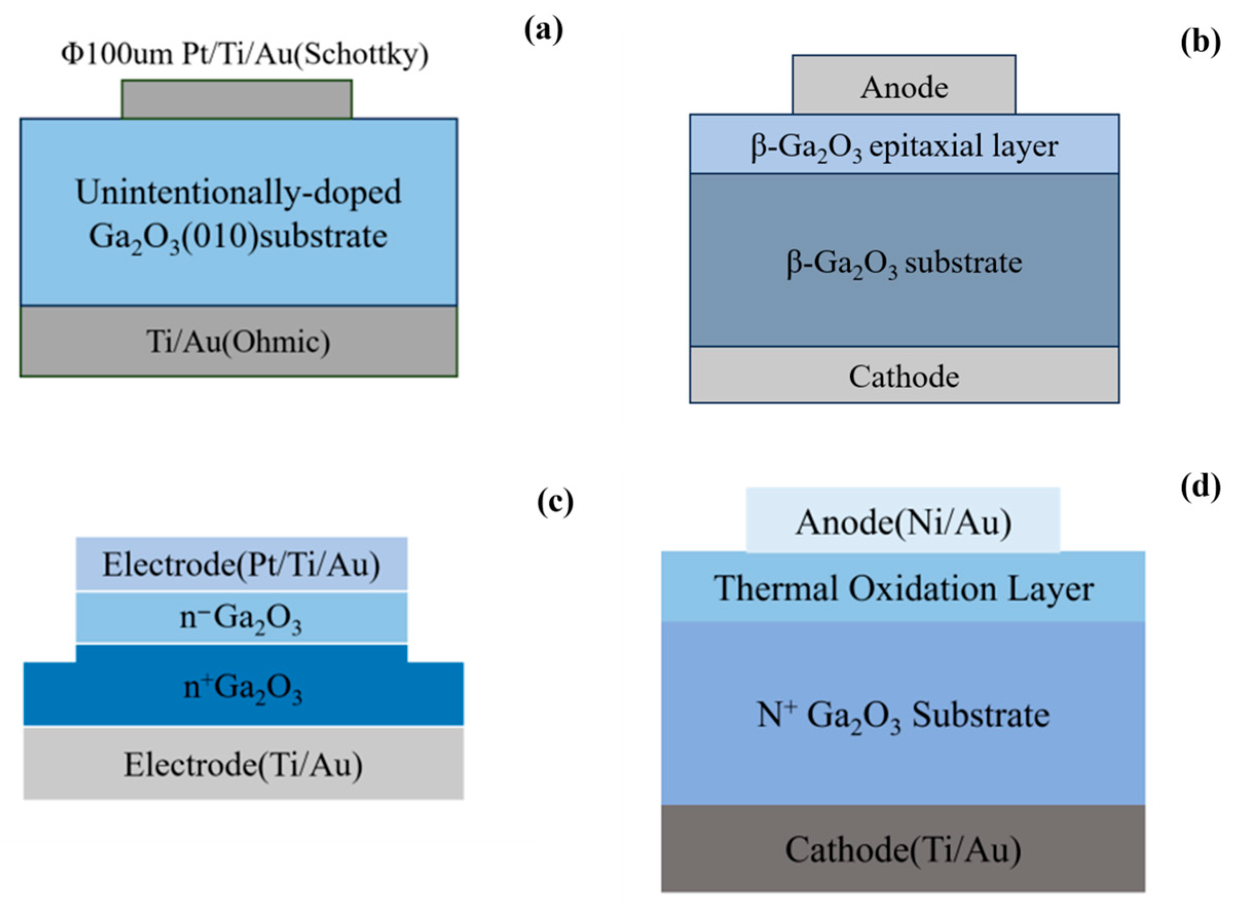 Inorganics 13 00364 g001 Inorganics 13 00364 g001