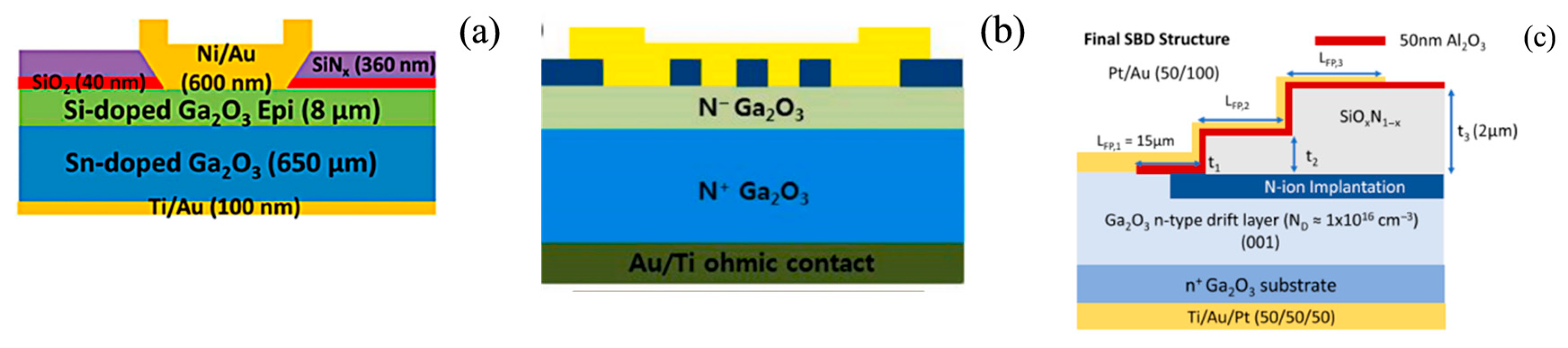 Inorganics 13 00364 g004 Inorganics 13 00364 g004