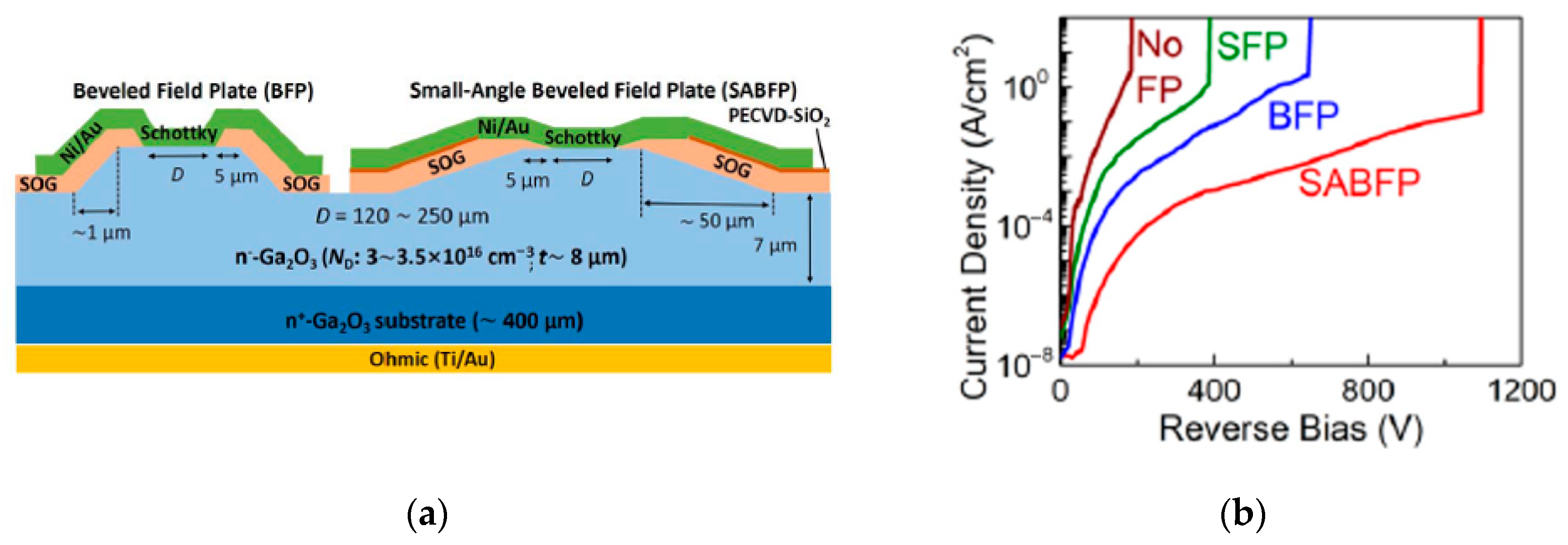 Inorganics 13 00364 g005 Inorganics 13 00364 g005