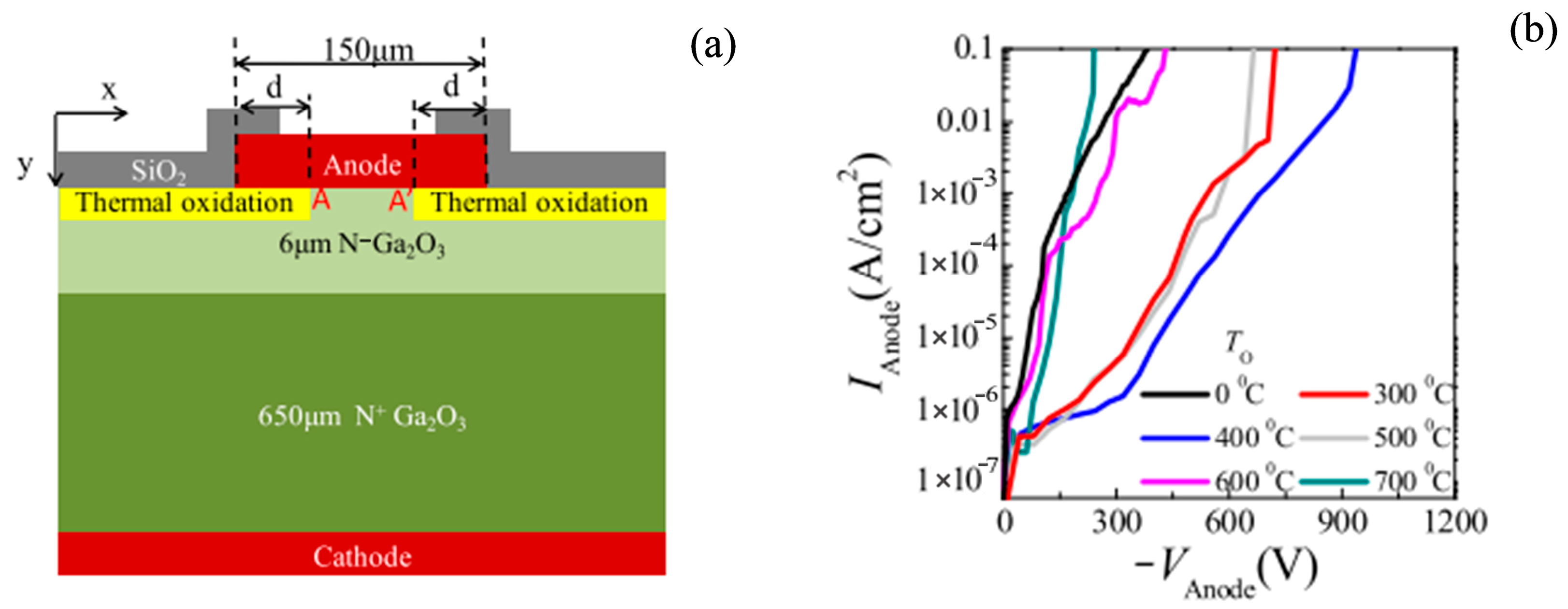 Inorganics 13 00364 g007 Inorganics 13 00364 g007