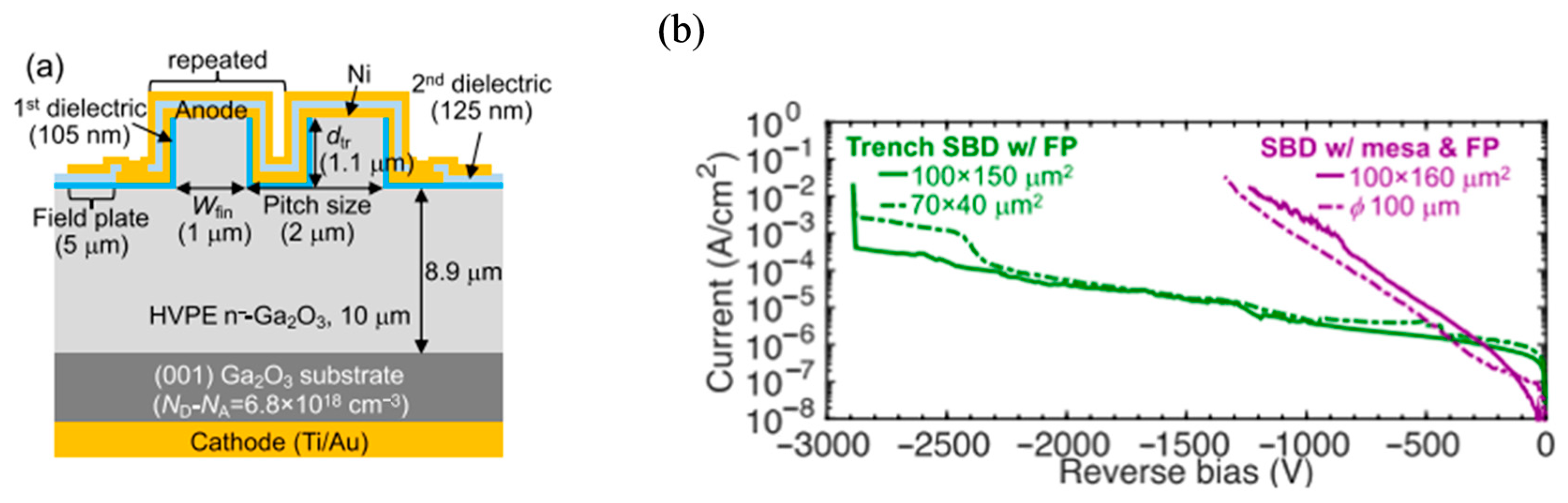 Inorganics 13 00364 g009 Inorganics 13 00364 g009