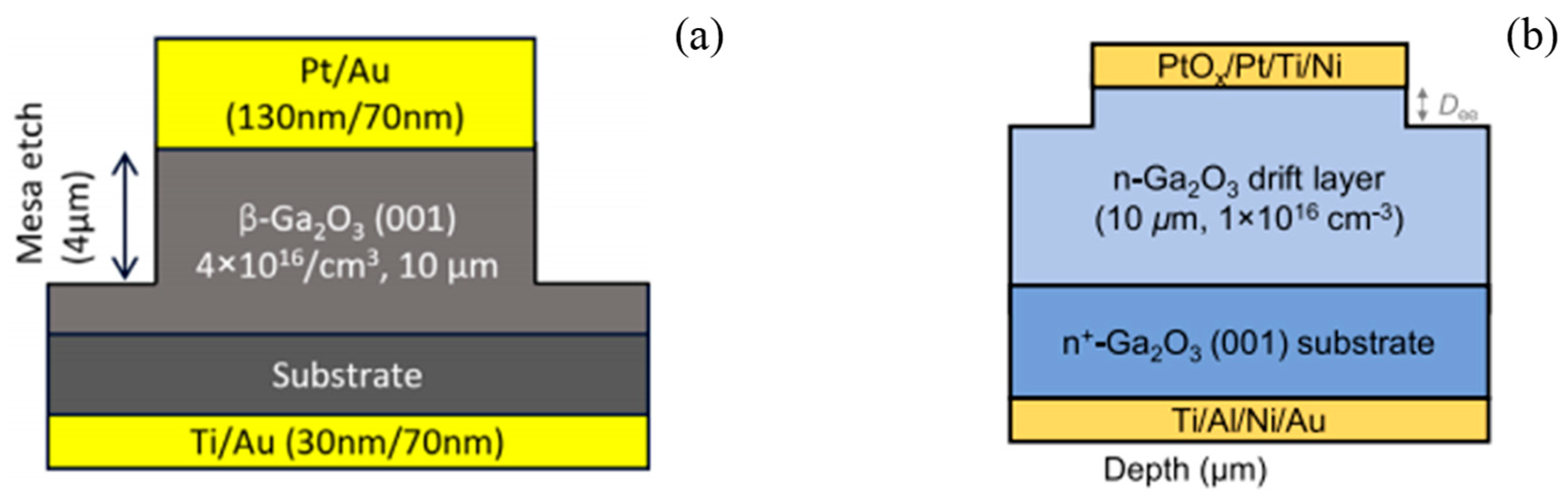 Inorganics 13 00364 g010 Inorganics 13 00364 g010