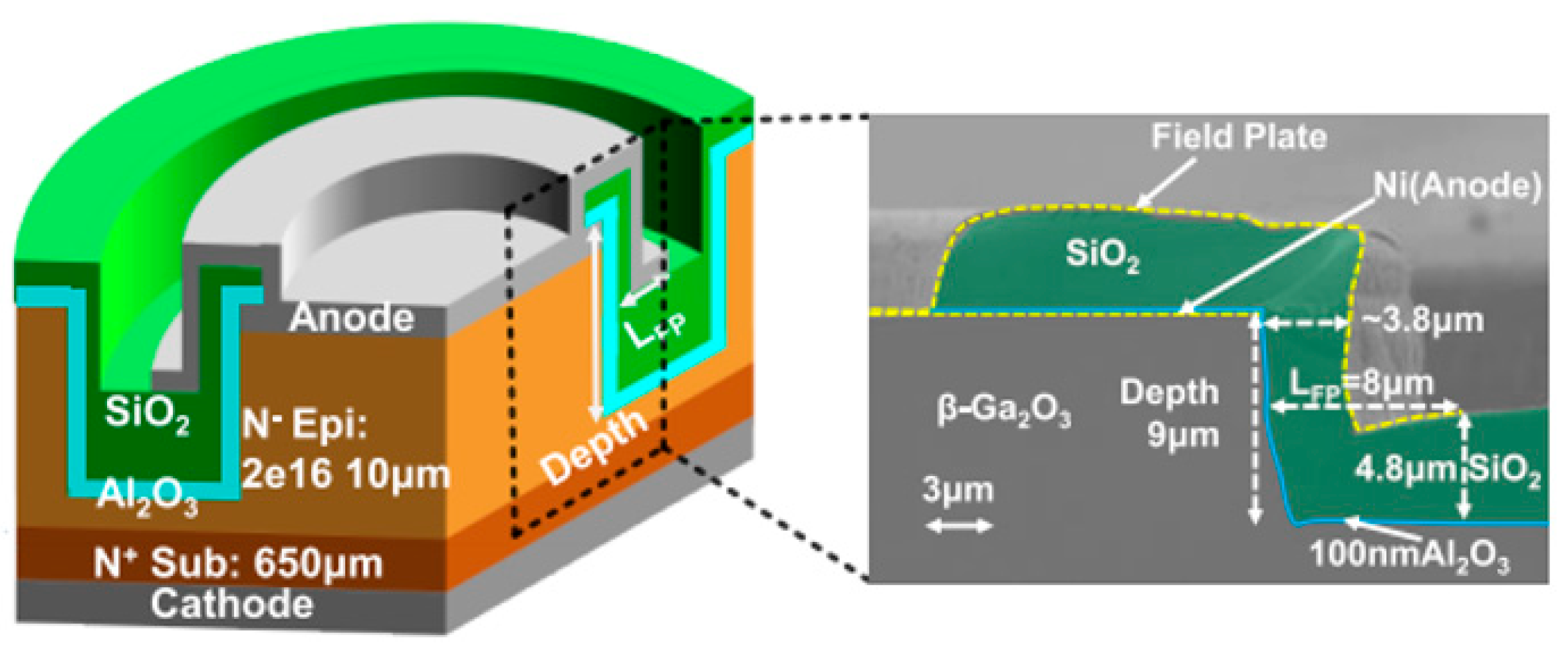 Inorganics 13 00364 g011 Inorganics 13 00364 g011