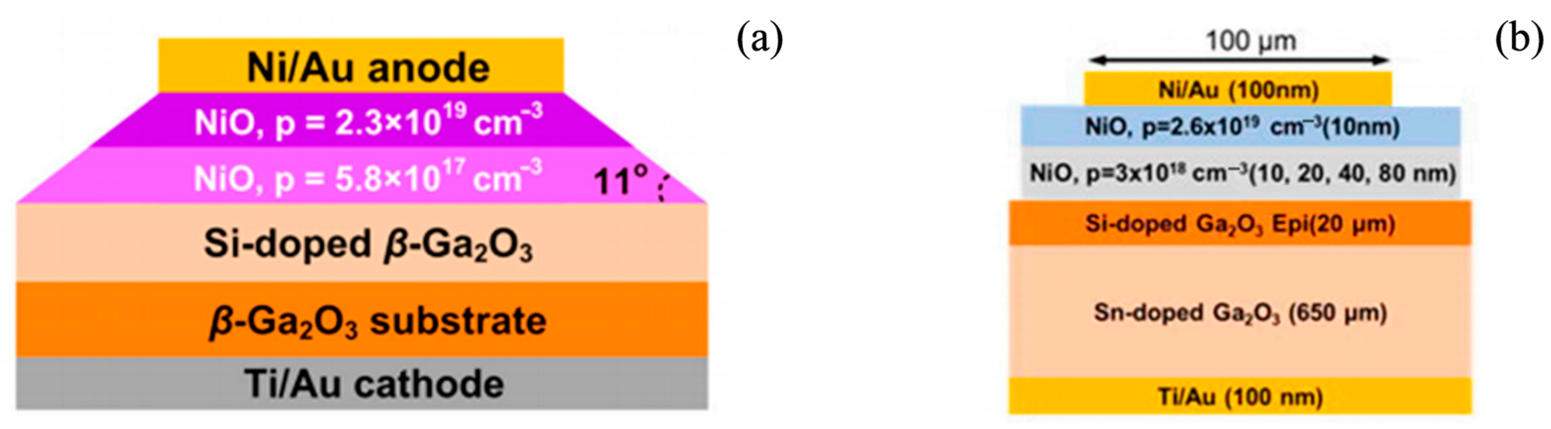 Inorganics 13 00364 g013 Inorganics 13 00364 g013