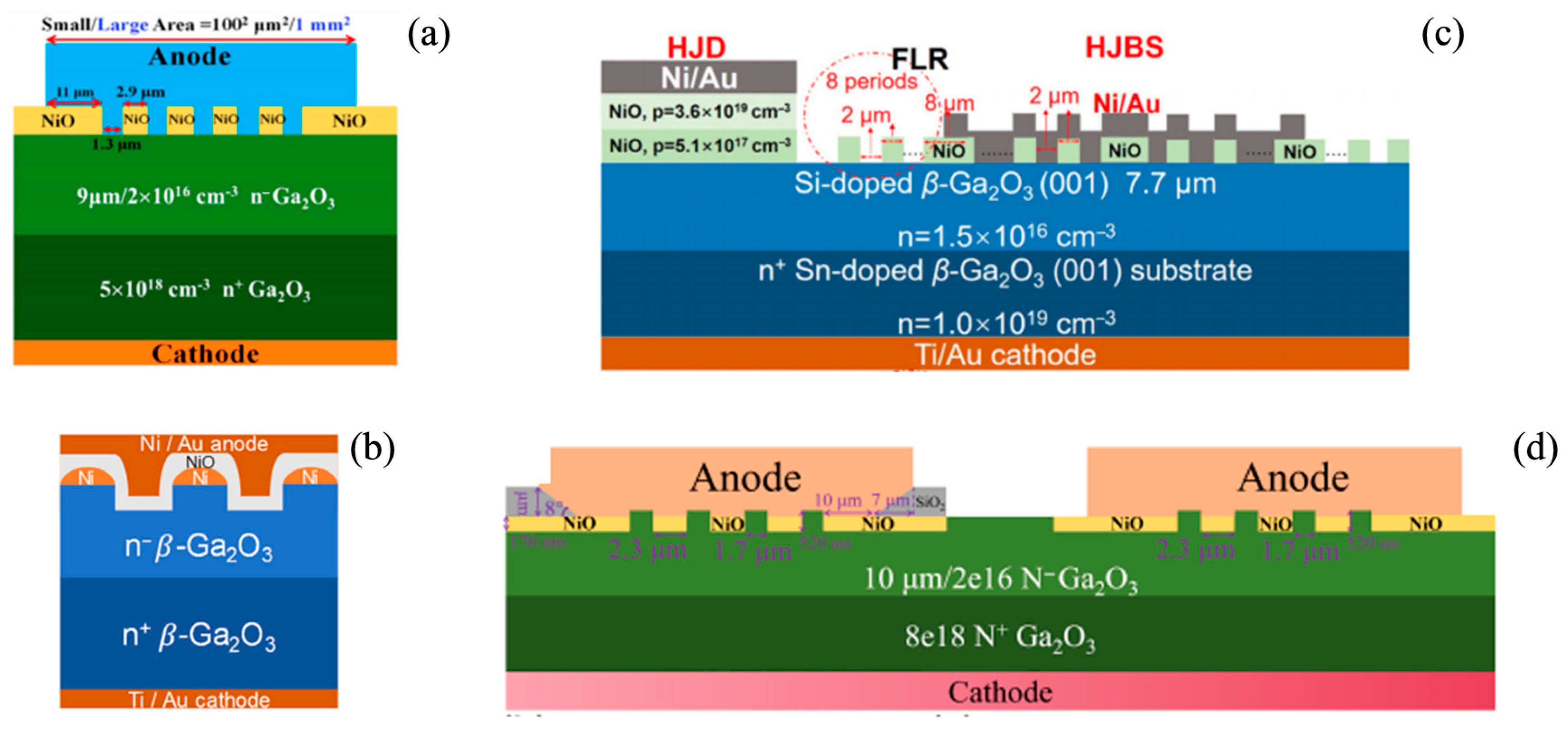Inorganics 13 00364 g014 Inorganics 13 00364 g014