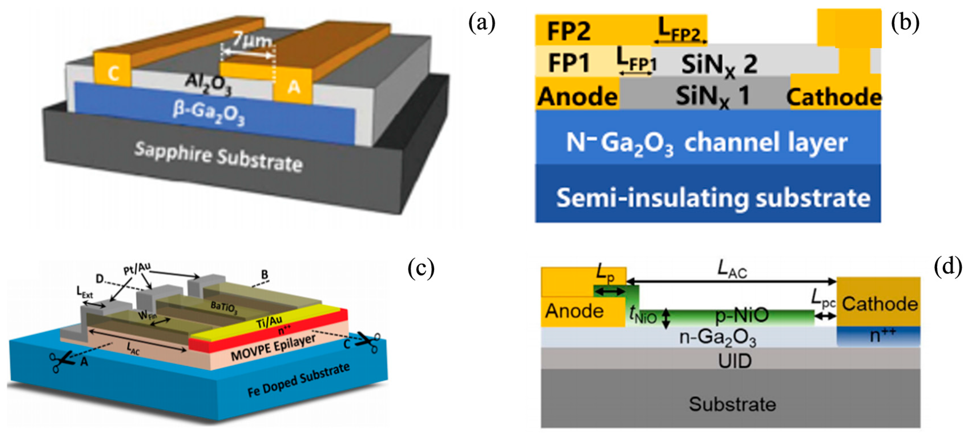 Inorganics 13 00364 g015 Inorganics 13 00364 g015