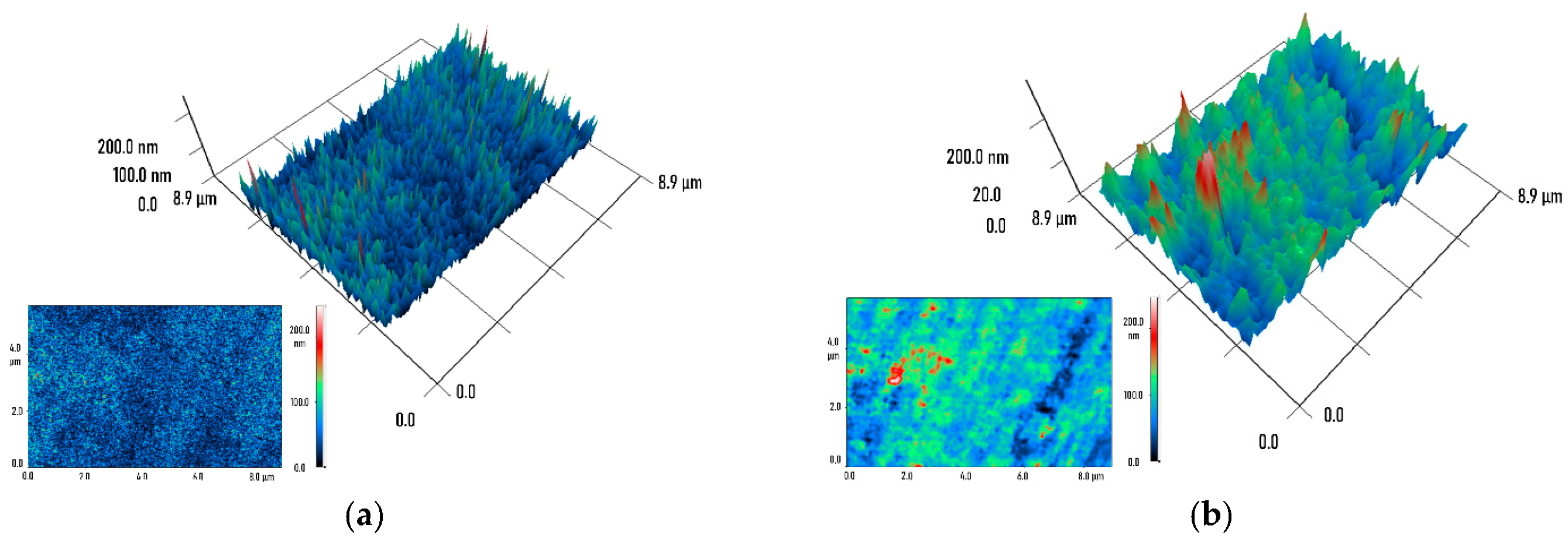 Inorganics 13 00365 g005a