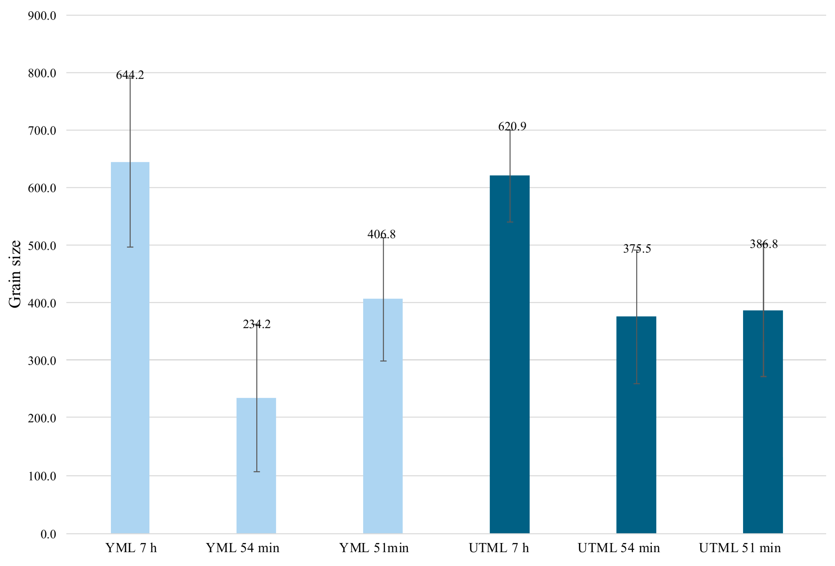 Inorganics 13 00366 g002 Inorganics 13 00366 g002
