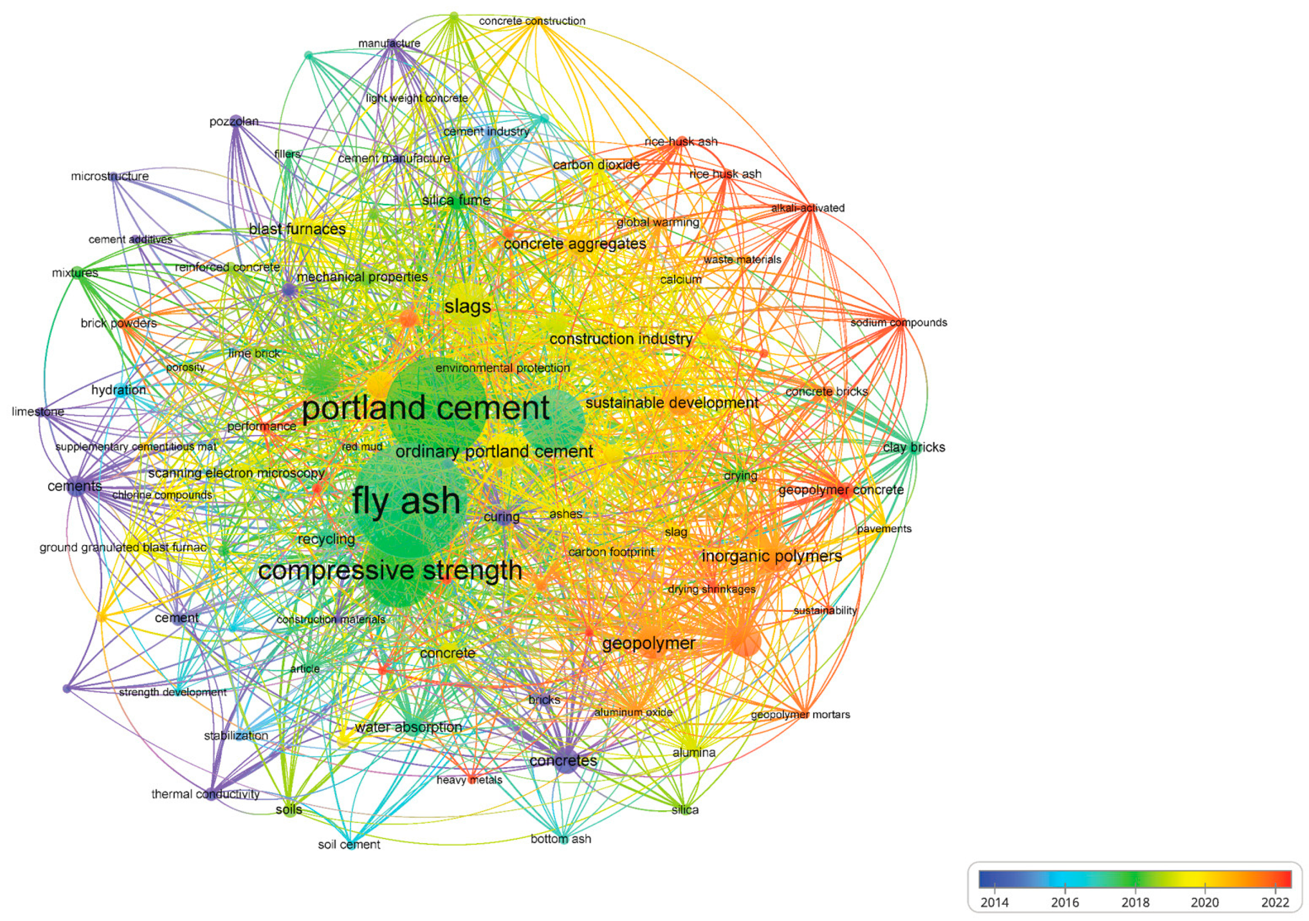 Inorganics 13 00367 g001