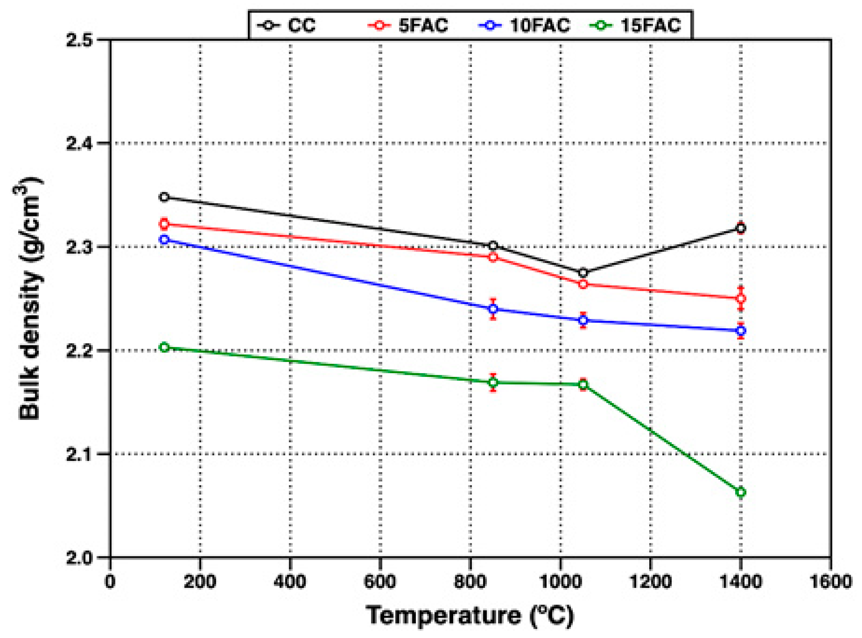 Inorganics 13 00367 g008