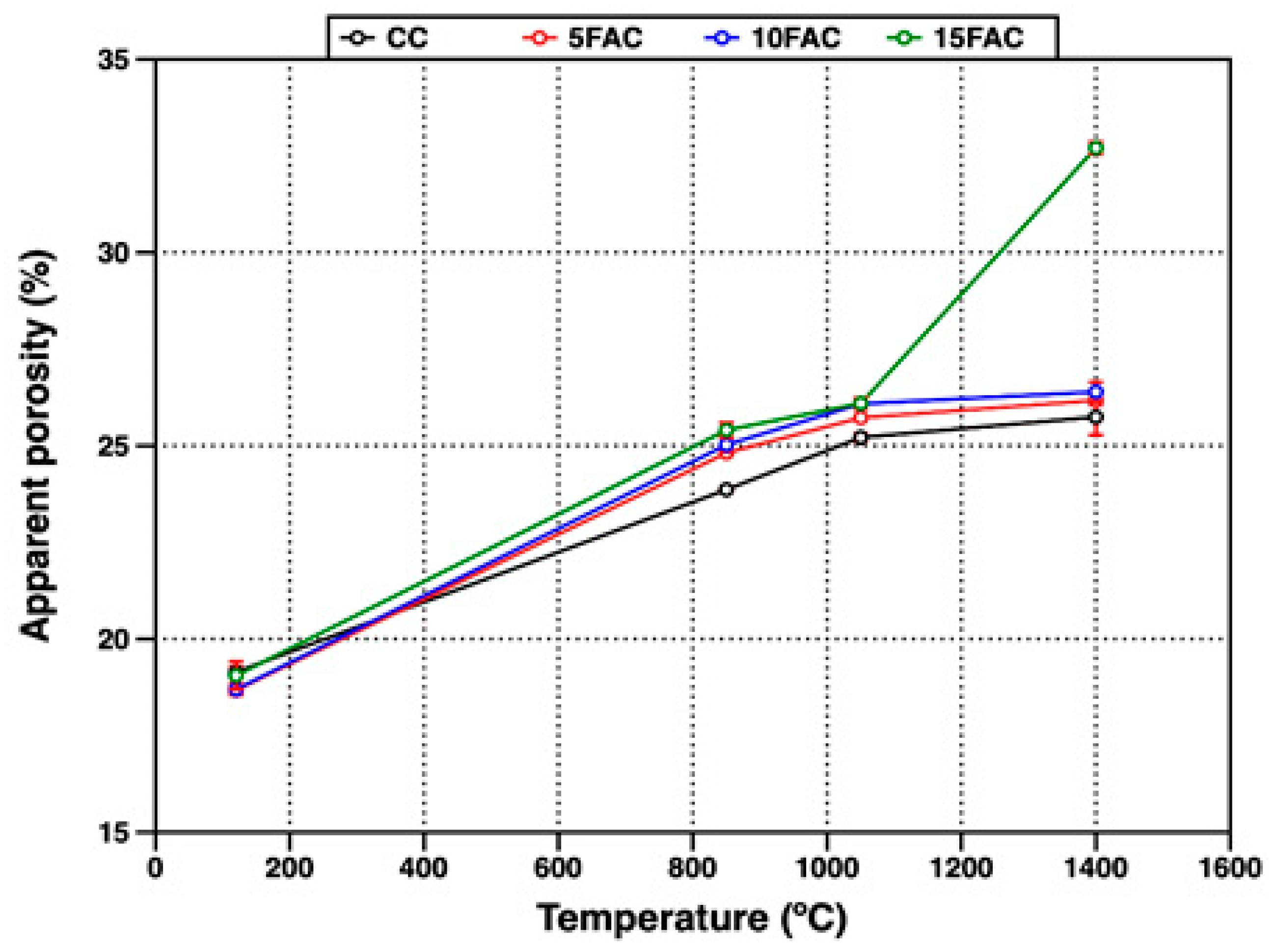 Inorganics 13 00367 g009