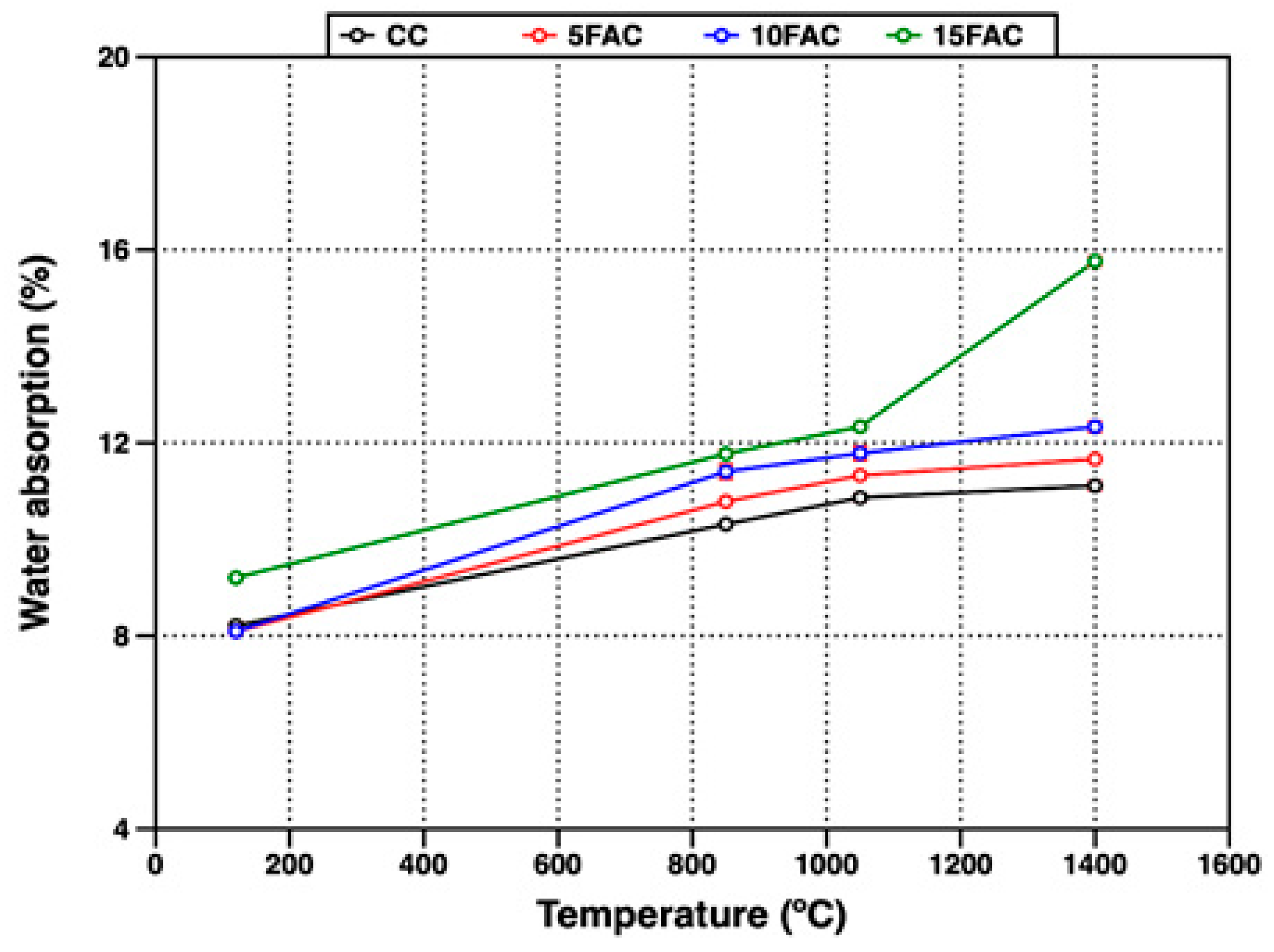 Inorganics 13 00367 g010