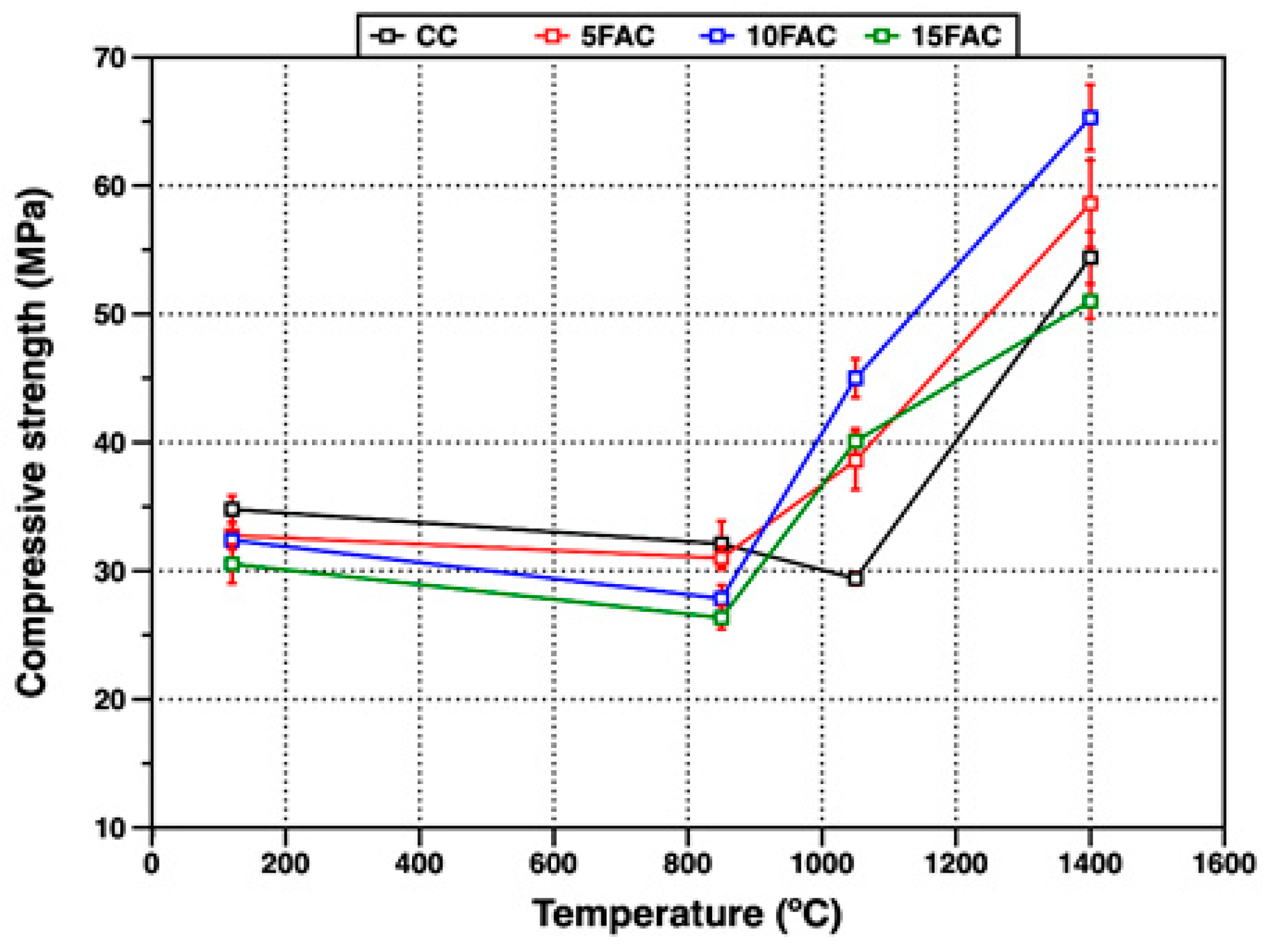 Inorganics 13 00367 g011