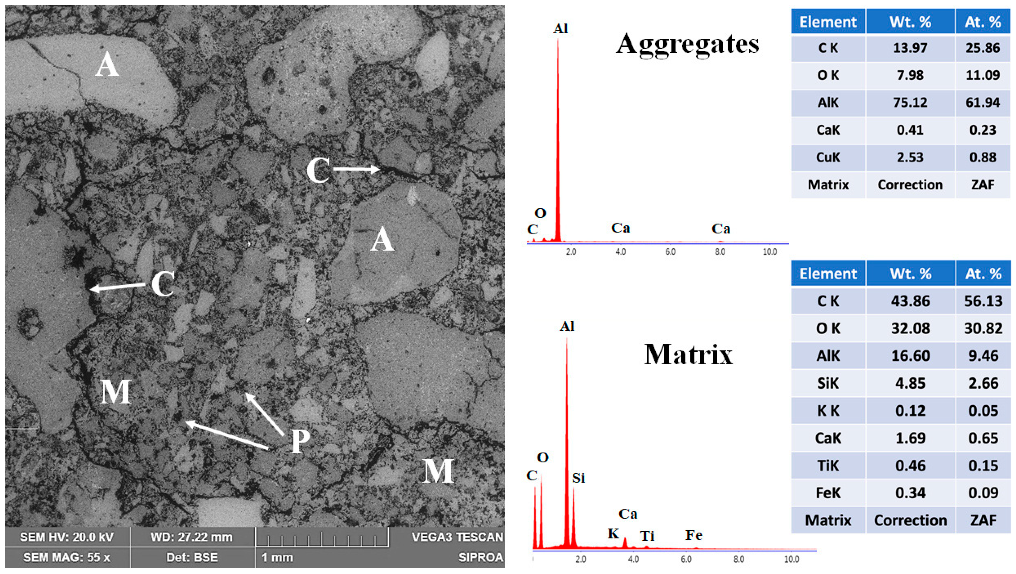 Inorganics 13 00367 g013