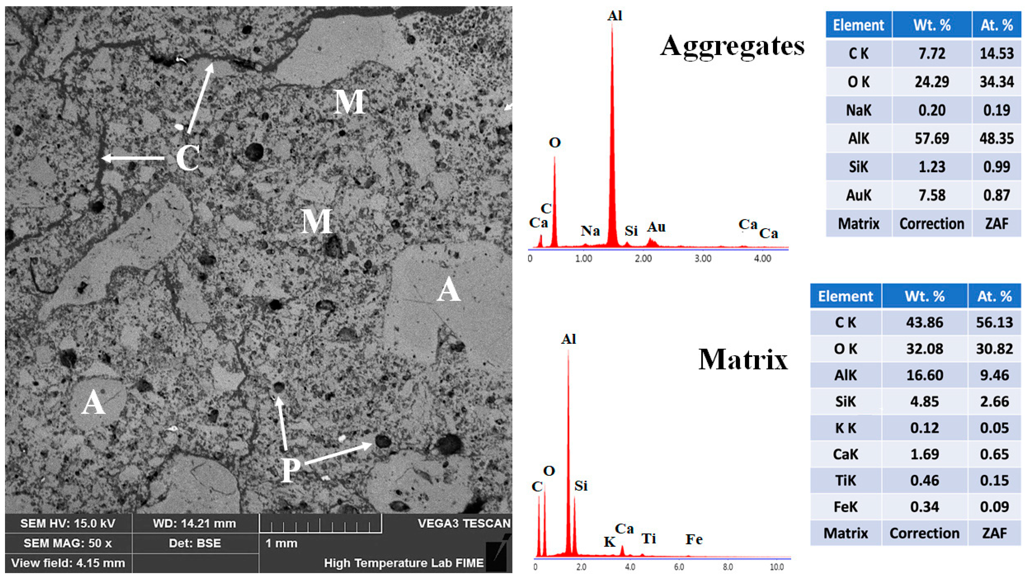 Inorganics 13 00367 g014