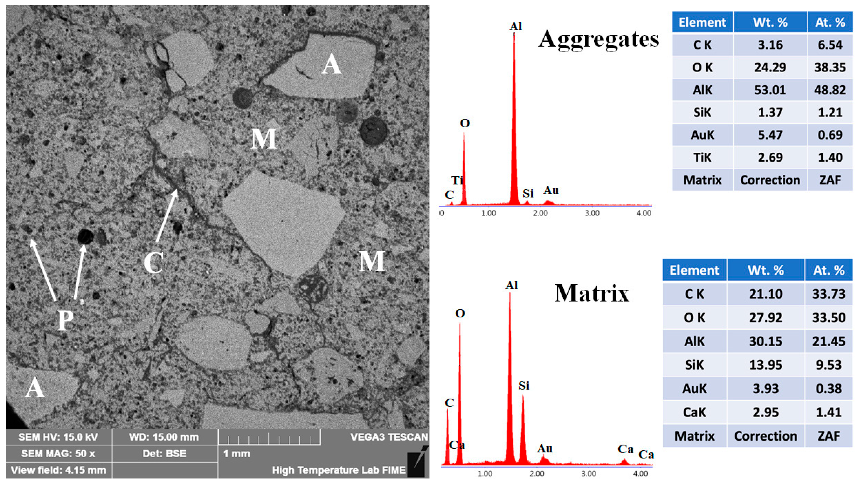 Inorganics 13 00367 g015