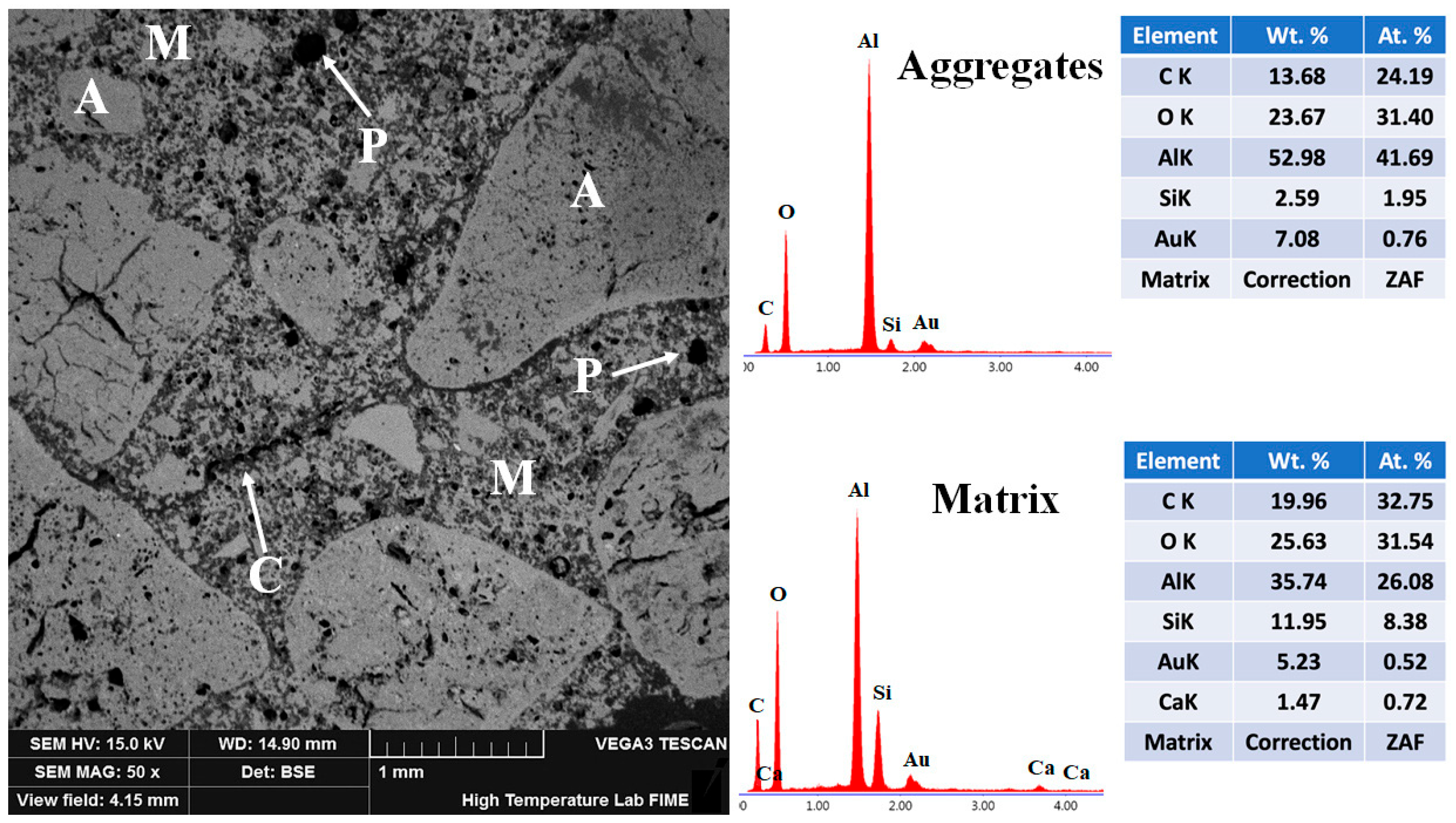 Inorganics 13 00367 g016