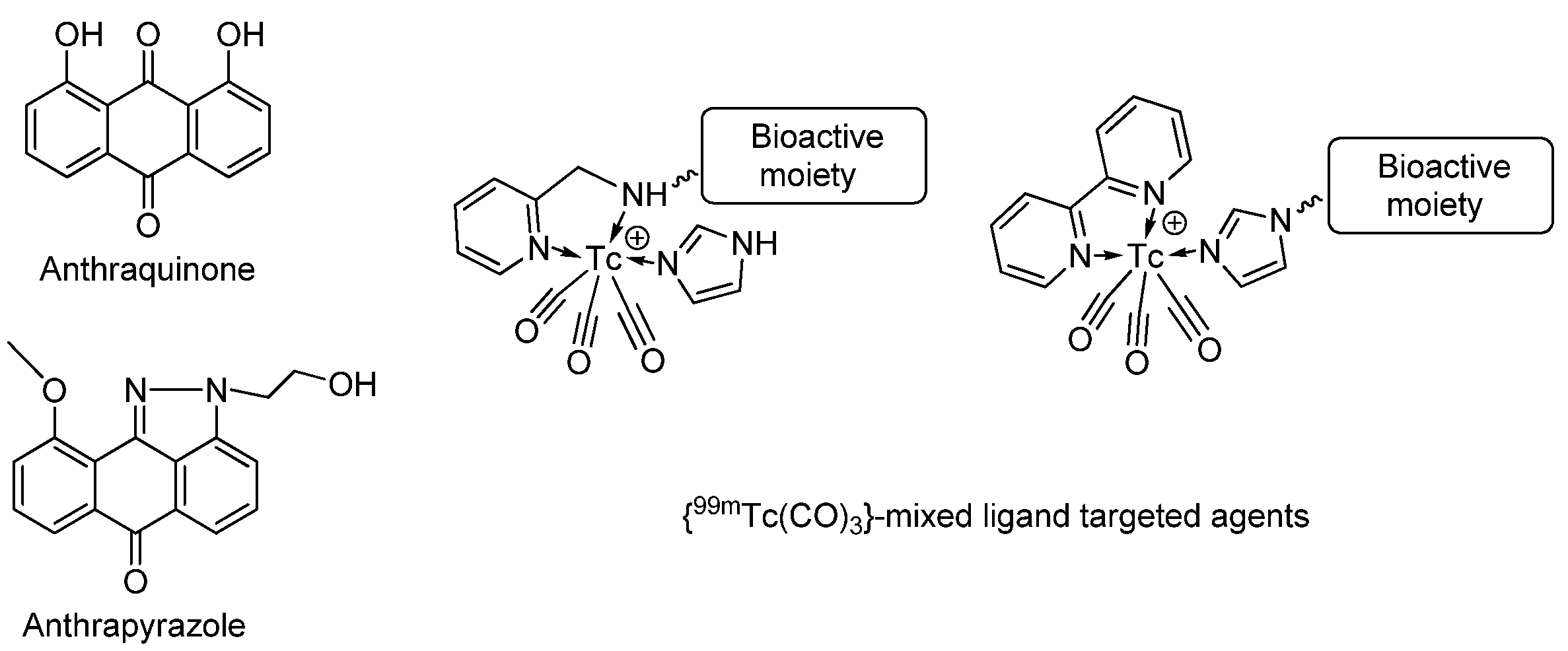 Inorganics 13 00368 g001 Inorganics 13 00368 g001