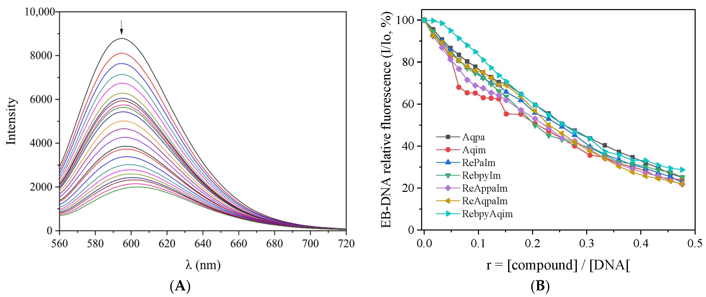 Inorganics 13 00368 g003 Inorganics 13 00368 g003