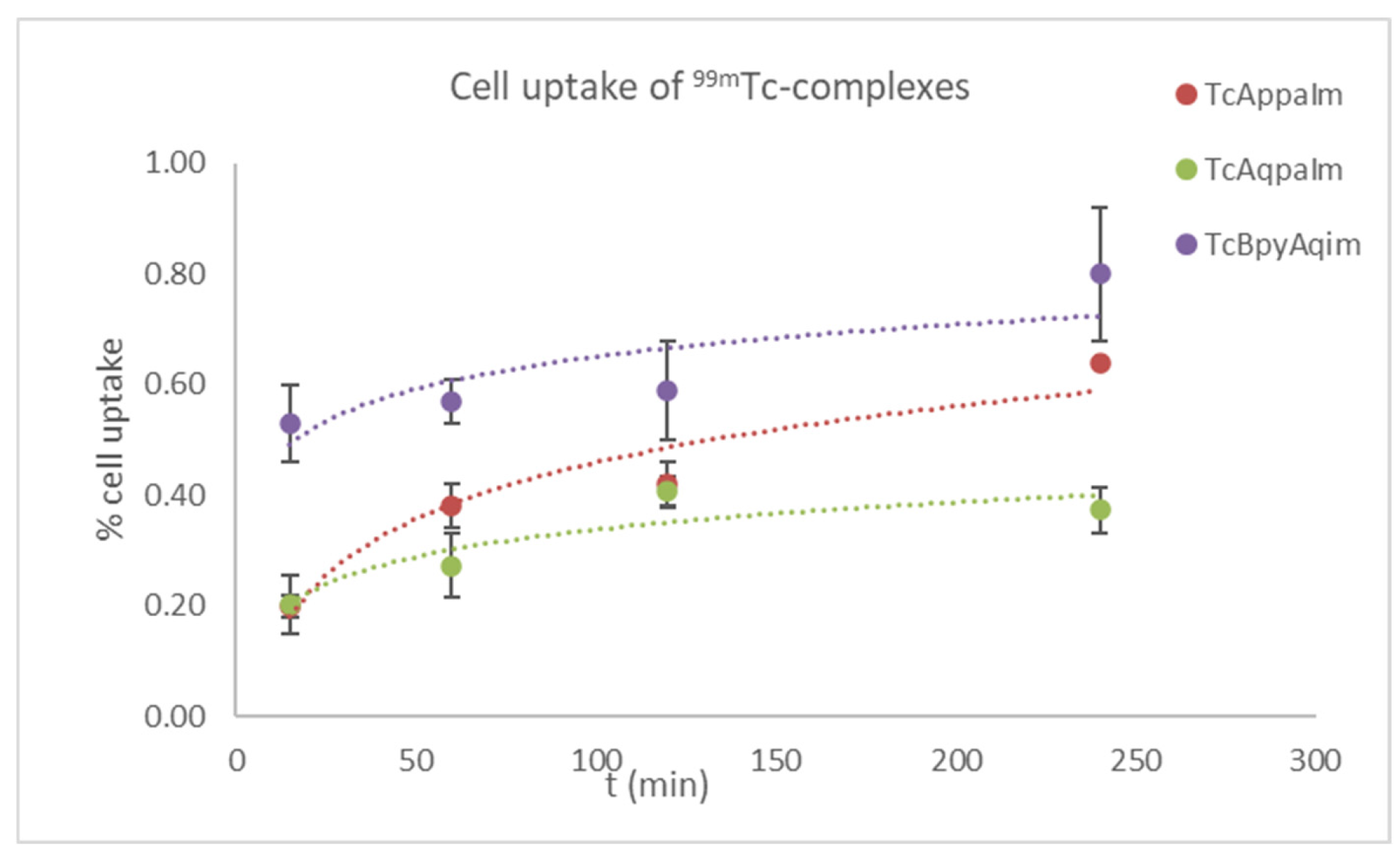 Inorganics 13 00368 g005 Inorganics 13 00368 g005