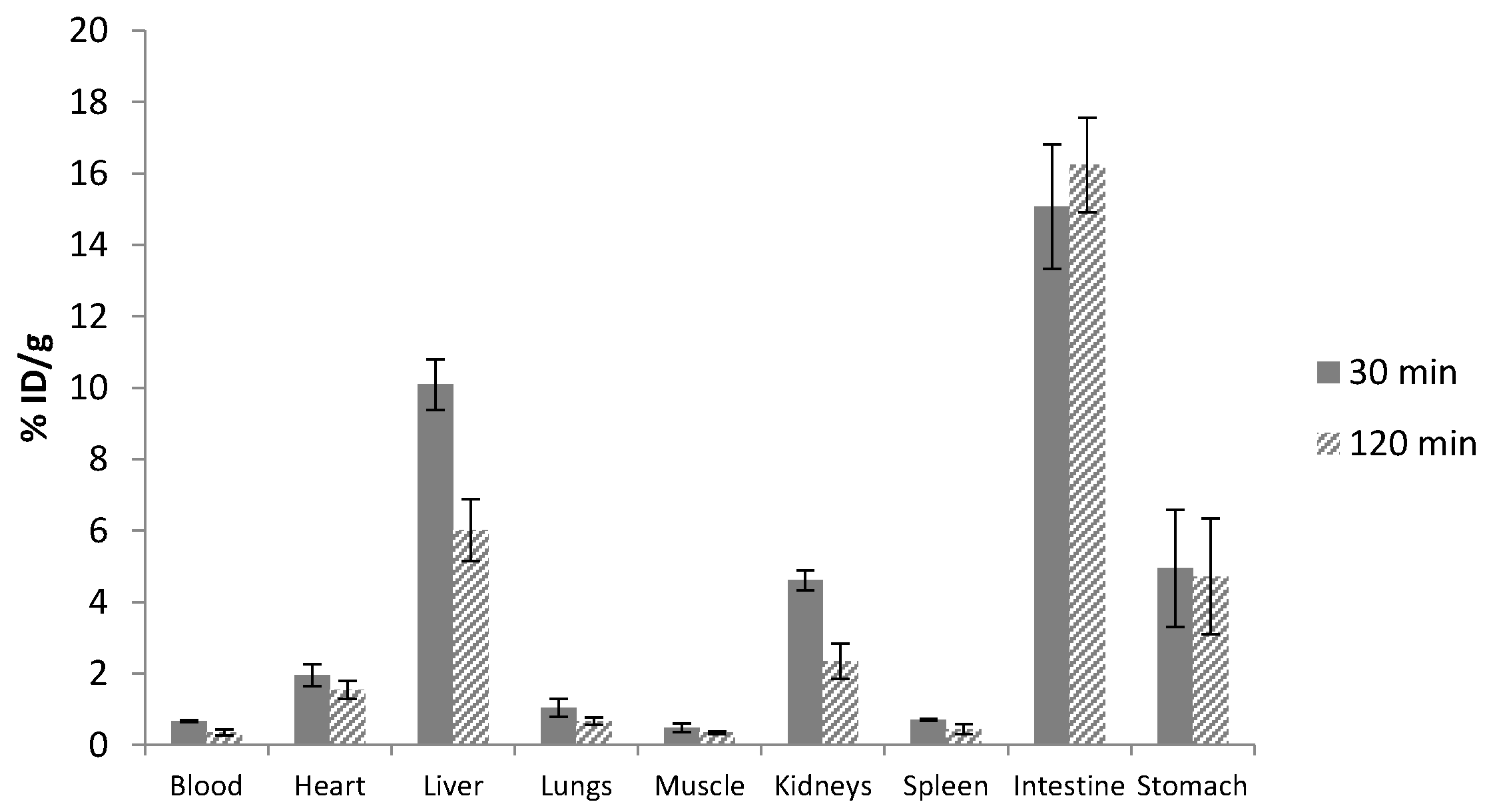 Inorganics 13 00368 g006 Inorganics 13 00368 g006