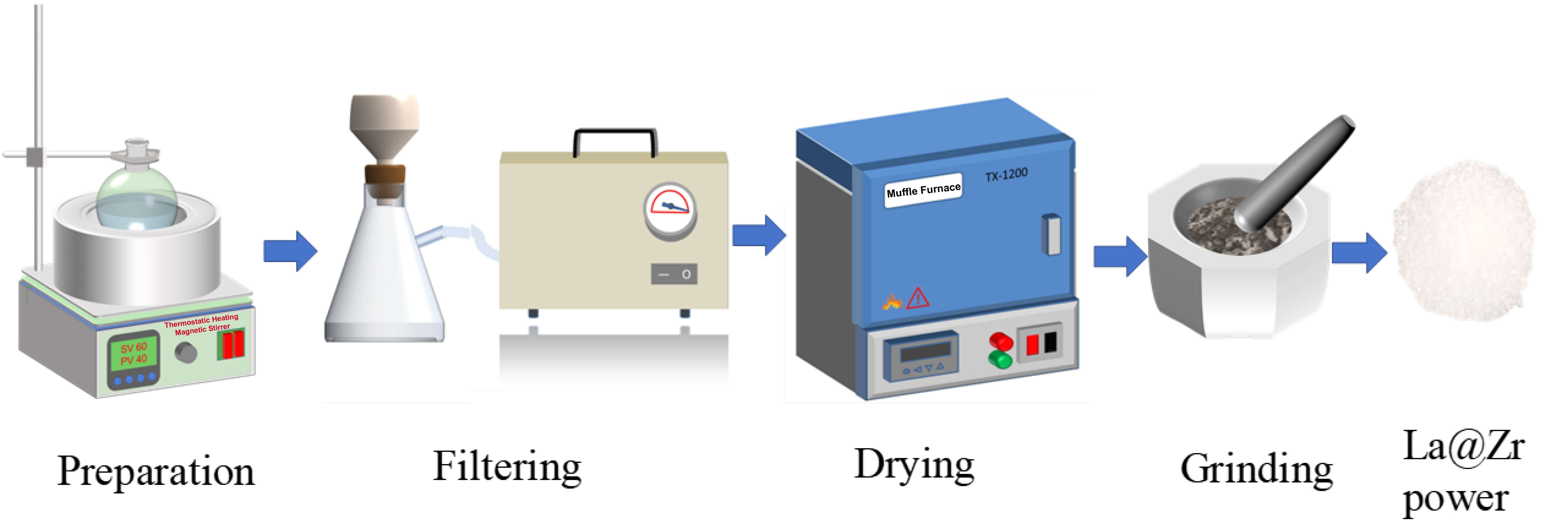 Inorganics 13 00369 g001 Inorganics 13 00369 g001