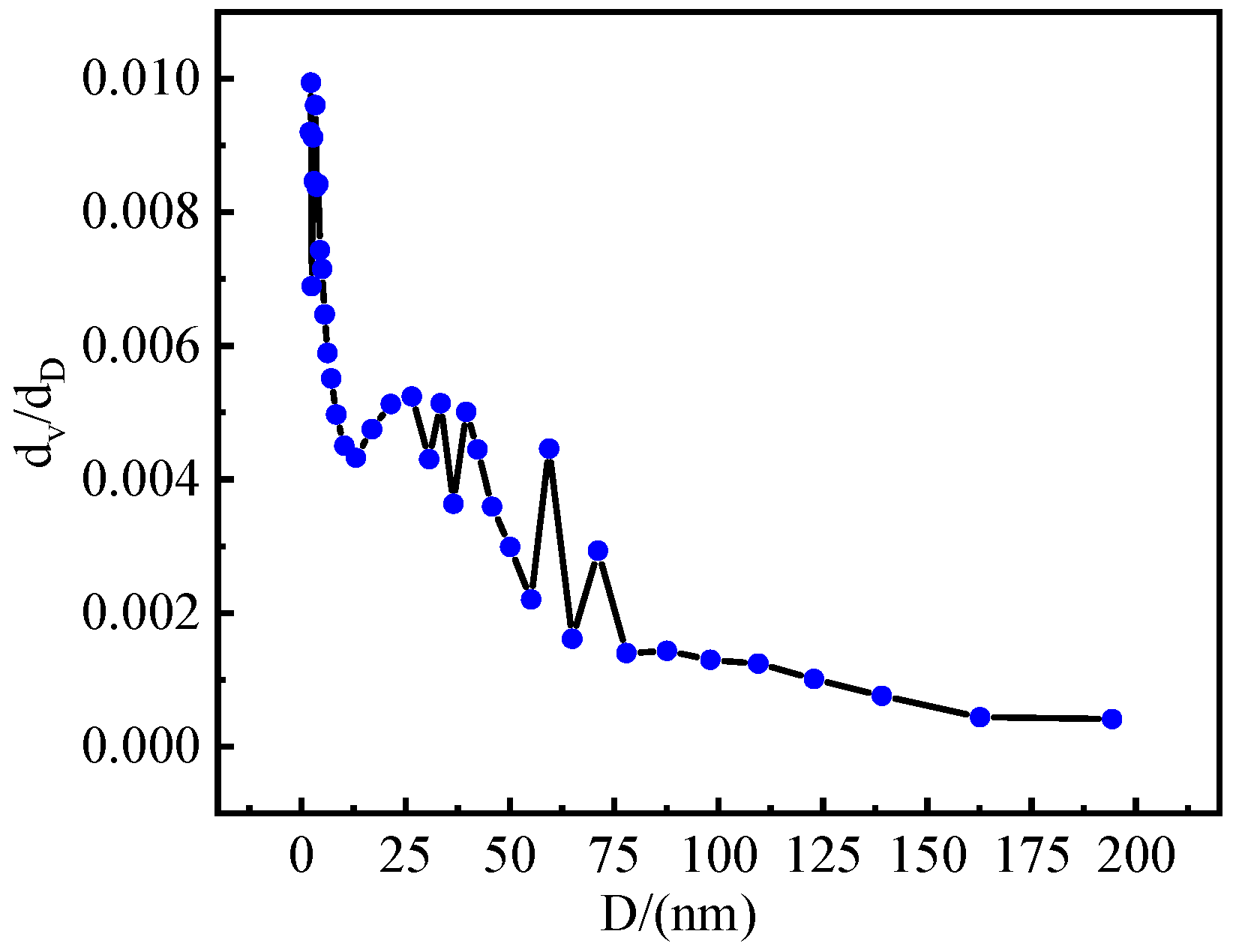 Inorganics 13 00369 g004 Inorganics 13 00369 g004