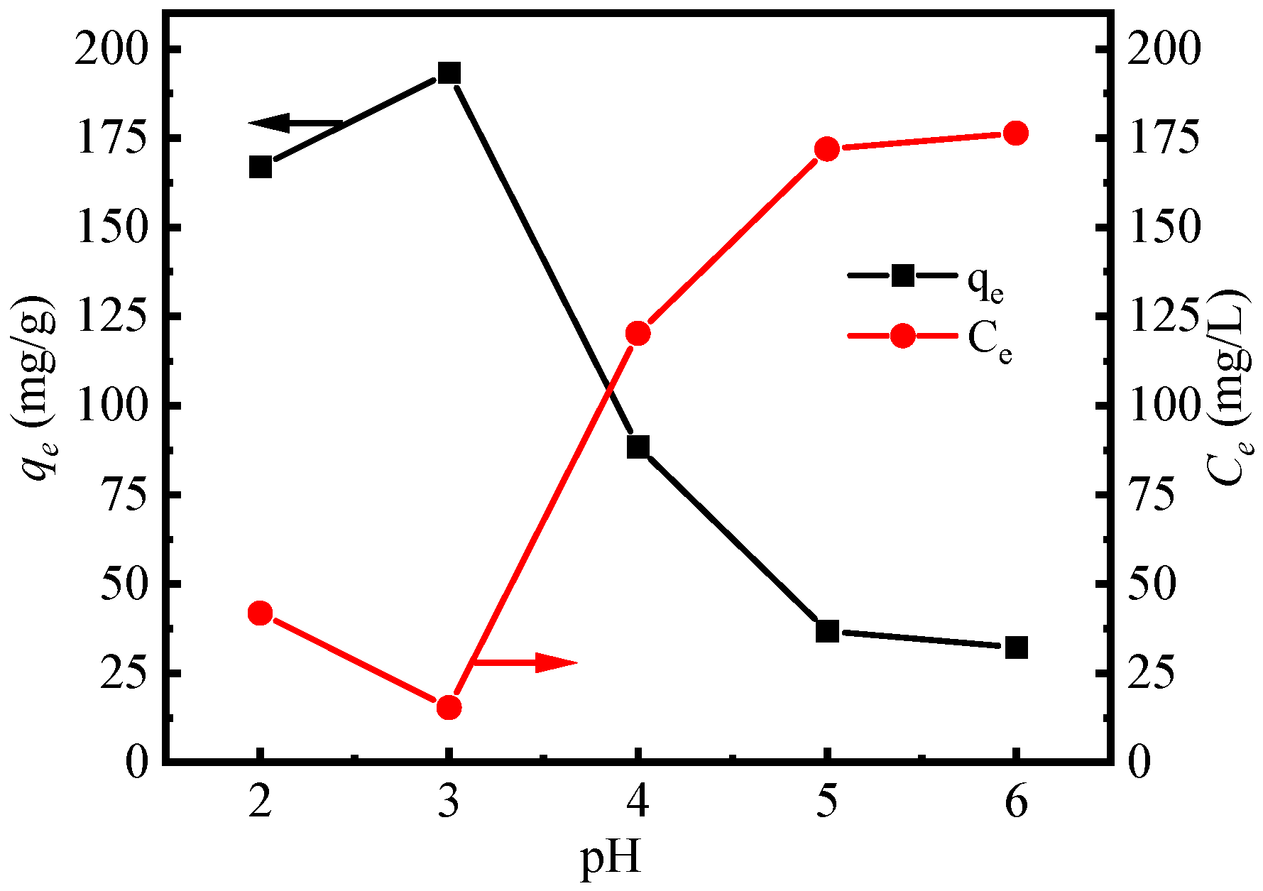 Inorganics 13 00369 g007 Inorganics 13 00369 g007