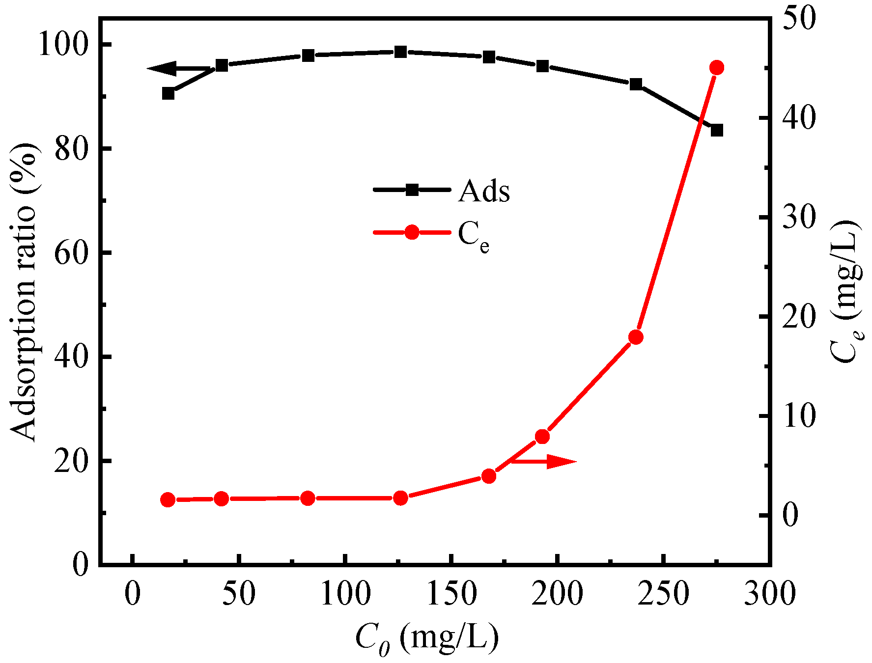 Inorganics 13 00369 g009 Inorganics 13 00369 g009