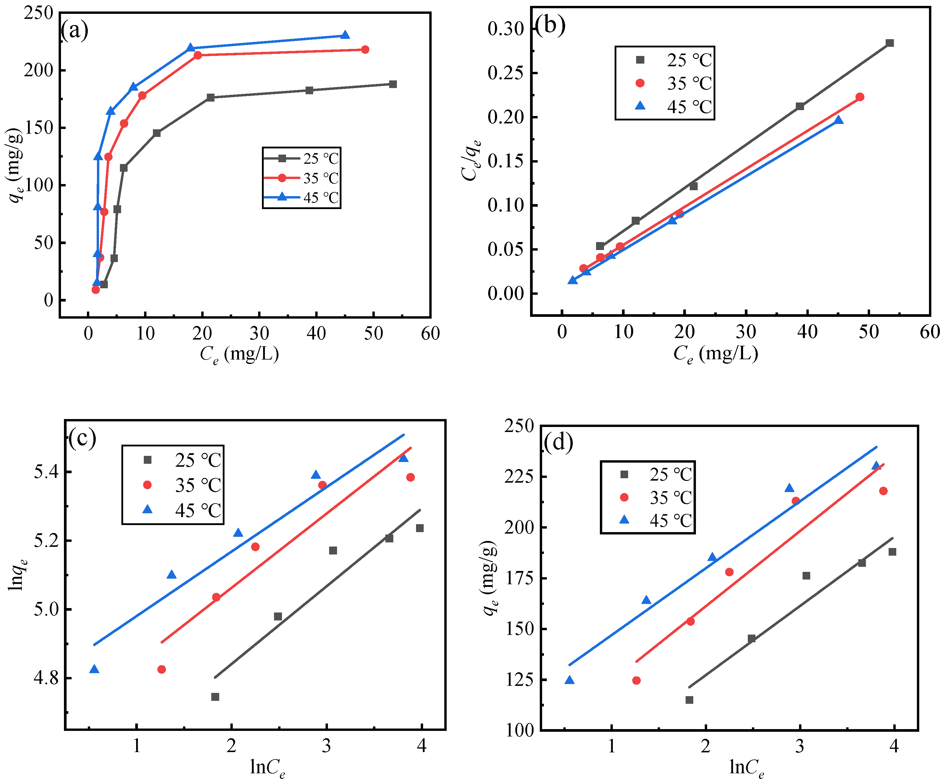 Inorganics 13 00369 g010 Inorganics 13 00369 g010