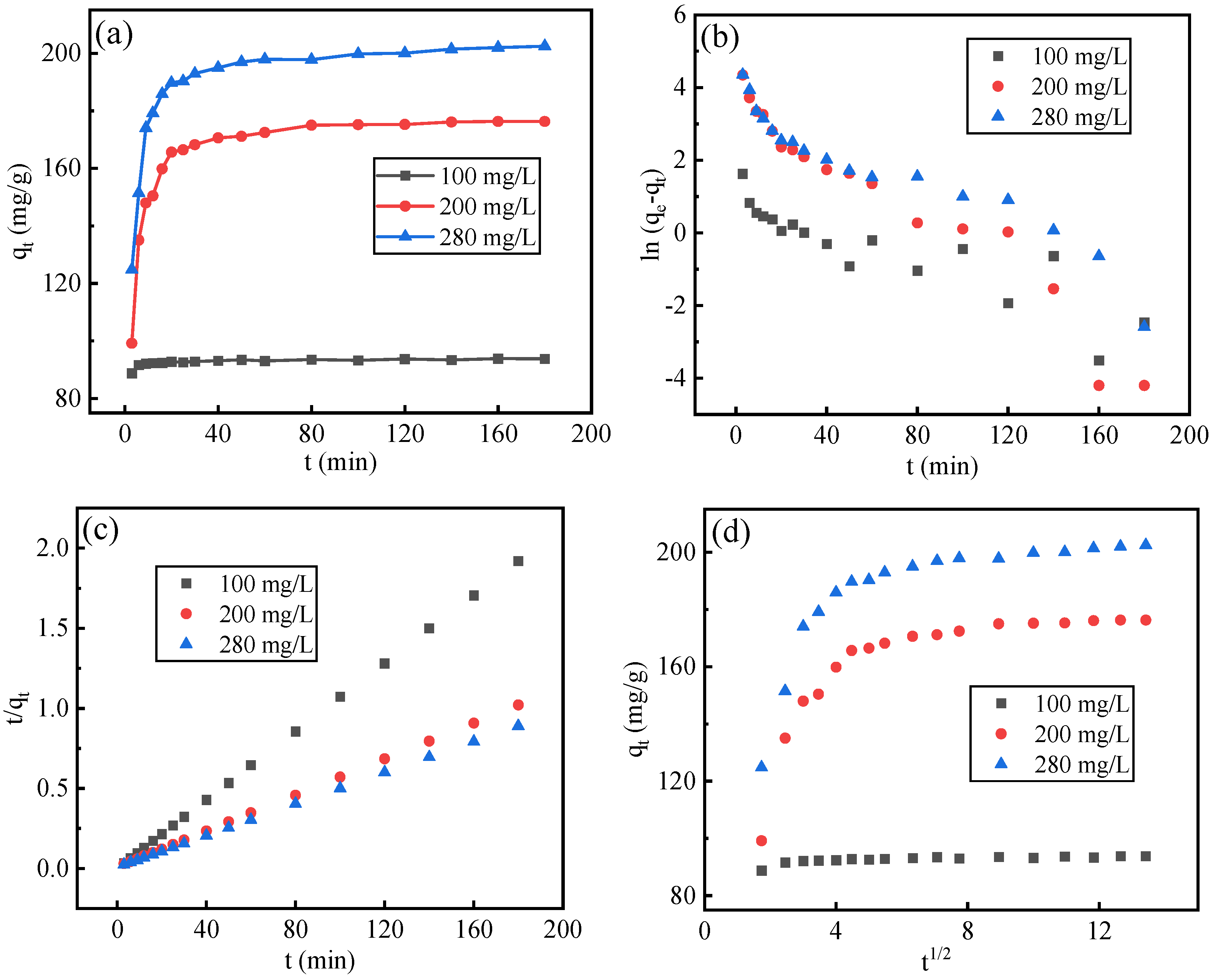 Inorganics 13 00369 g011 Inorganics 13 00369 g011
