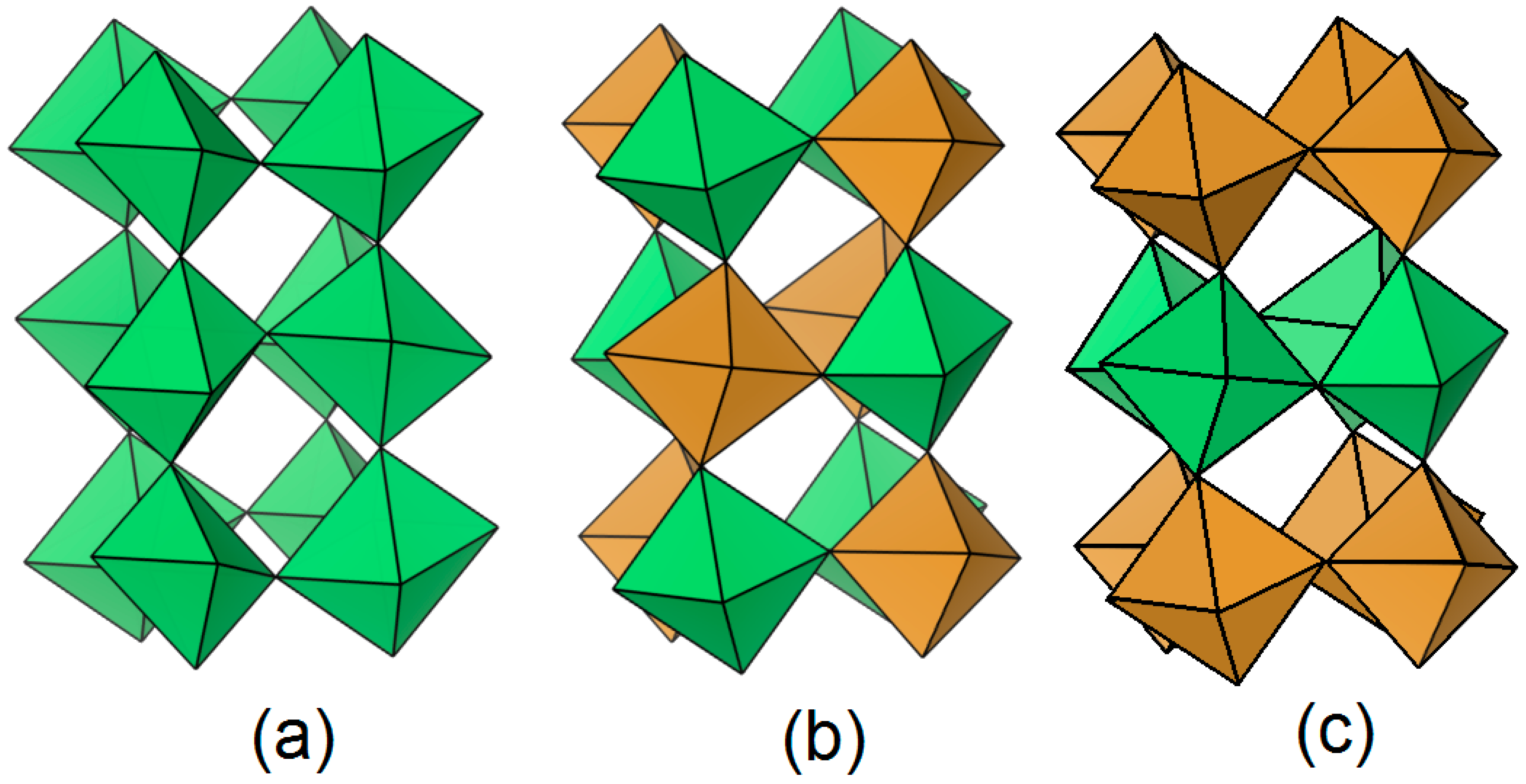 Inorganics 13 00372 g002 Inorganics 13 00372 g002