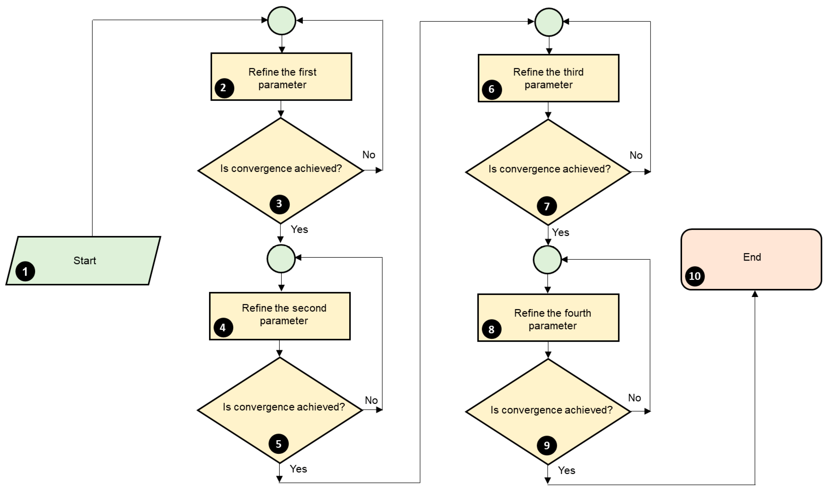 Inorganics 13 00372 g006 Inorganics 13 00372 g006