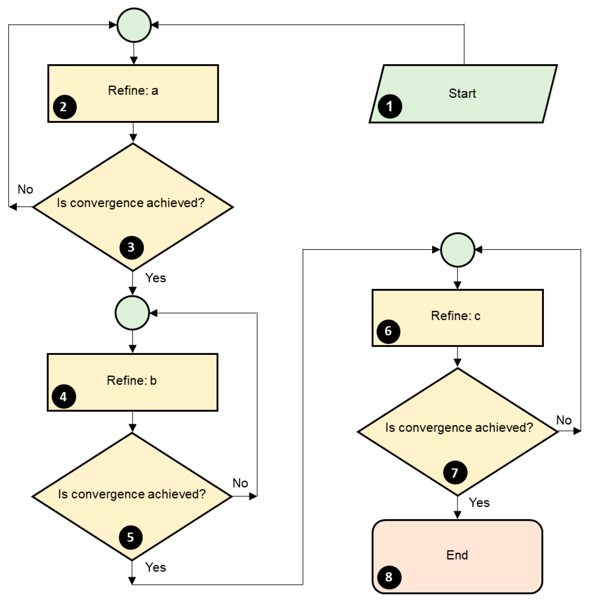 Inorganics 13 00372 g007 Inorganics 13 00372 g007