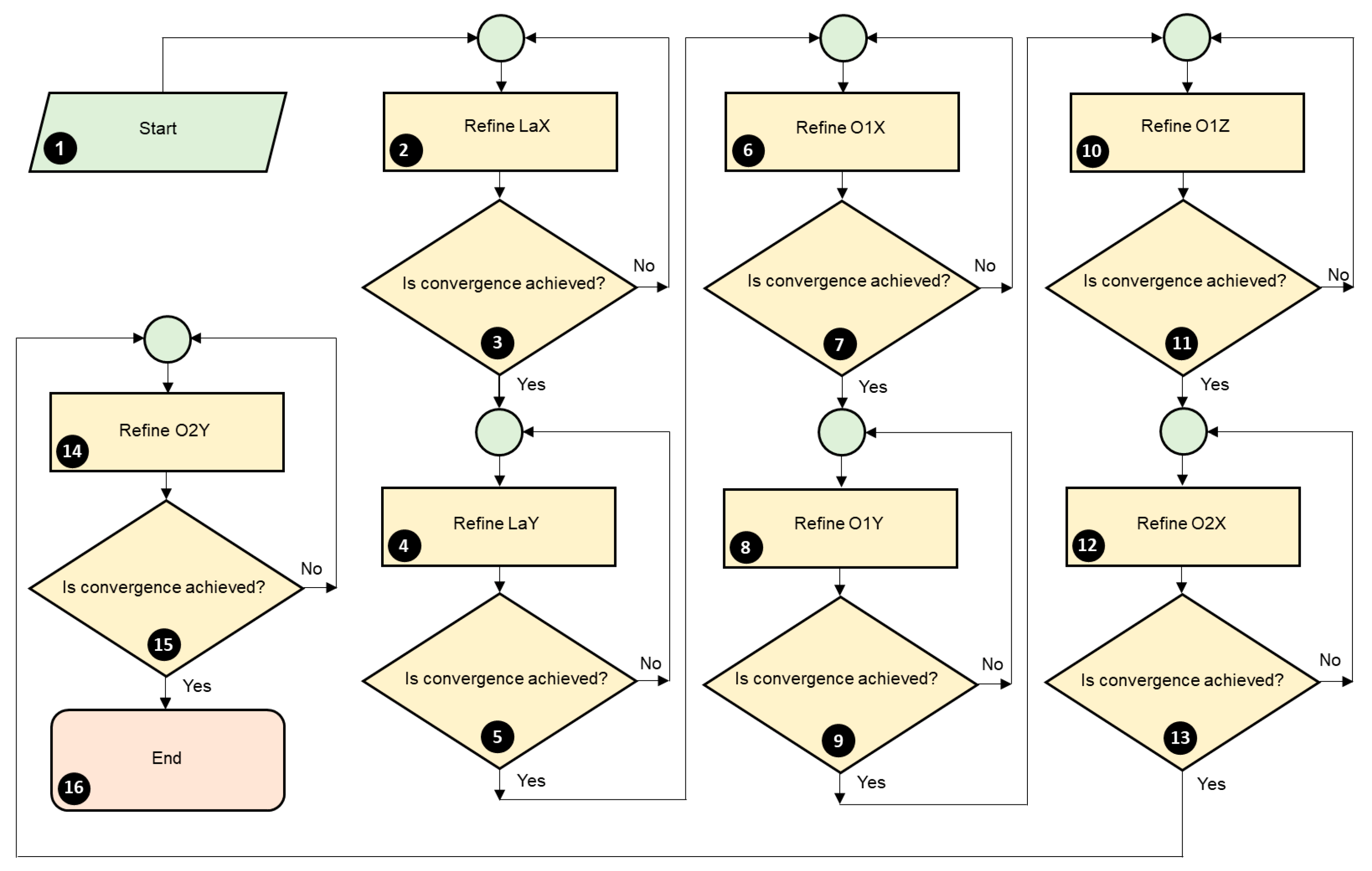 Inorganics 13 00372 g009 Inorganics 13 00372 g009