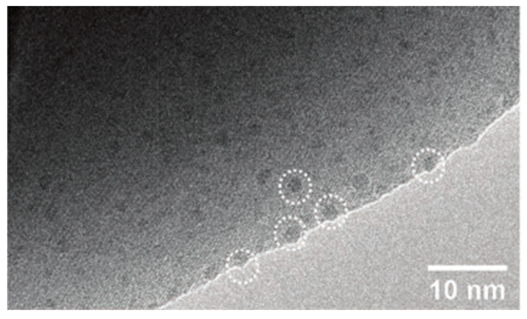 Inorganics 13 00372 g011 Inorganics 13 00372 g011