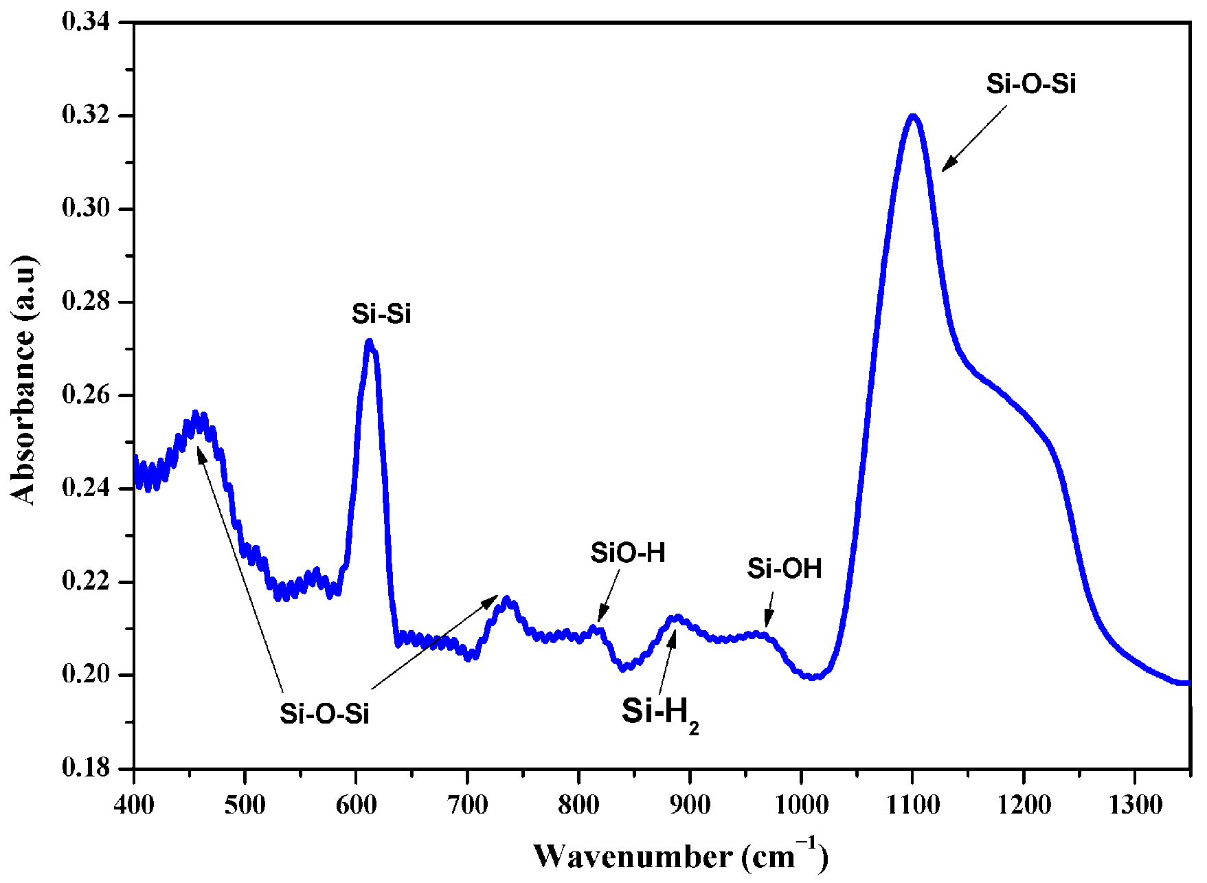 Inorganics 13 00374 g002 Inorganics 13 00374 g002