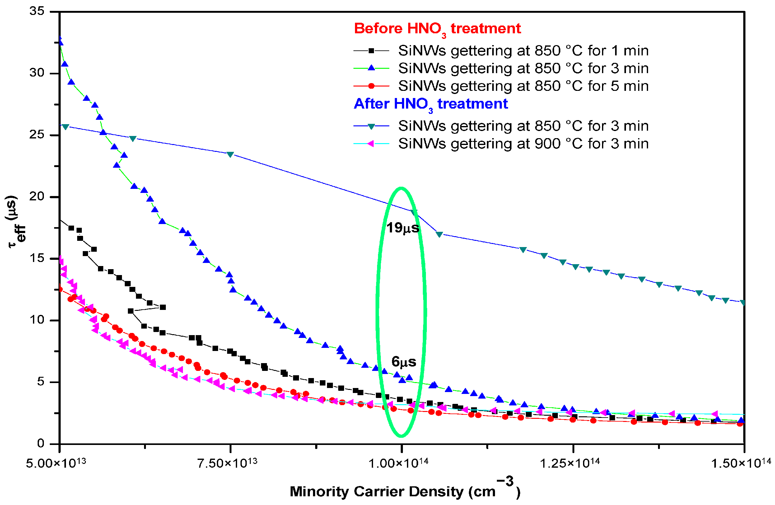Inorganics 13 00374 g004 Inorganics 13 00374 g004