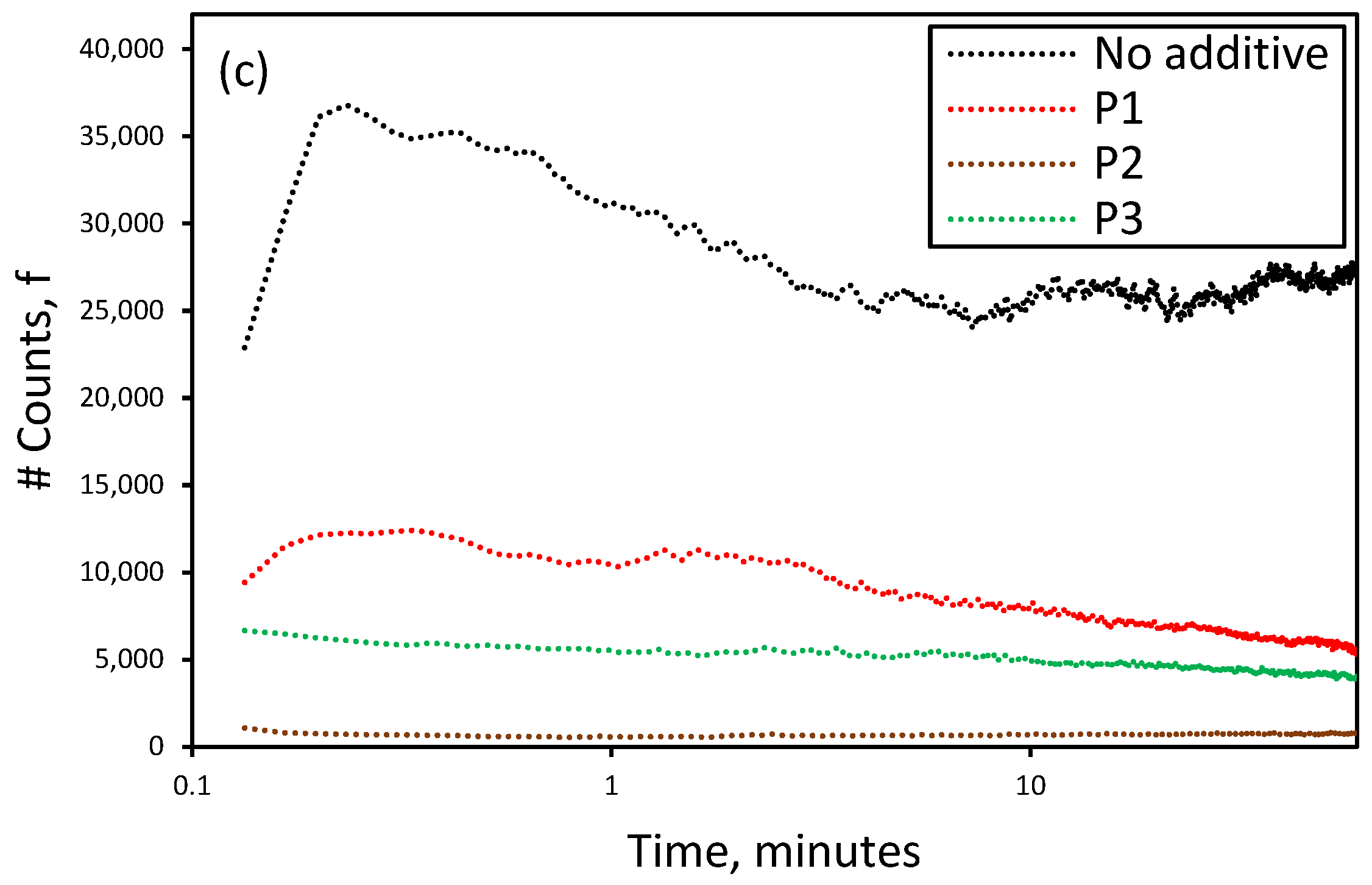 Inorganics 13 00377 g008b