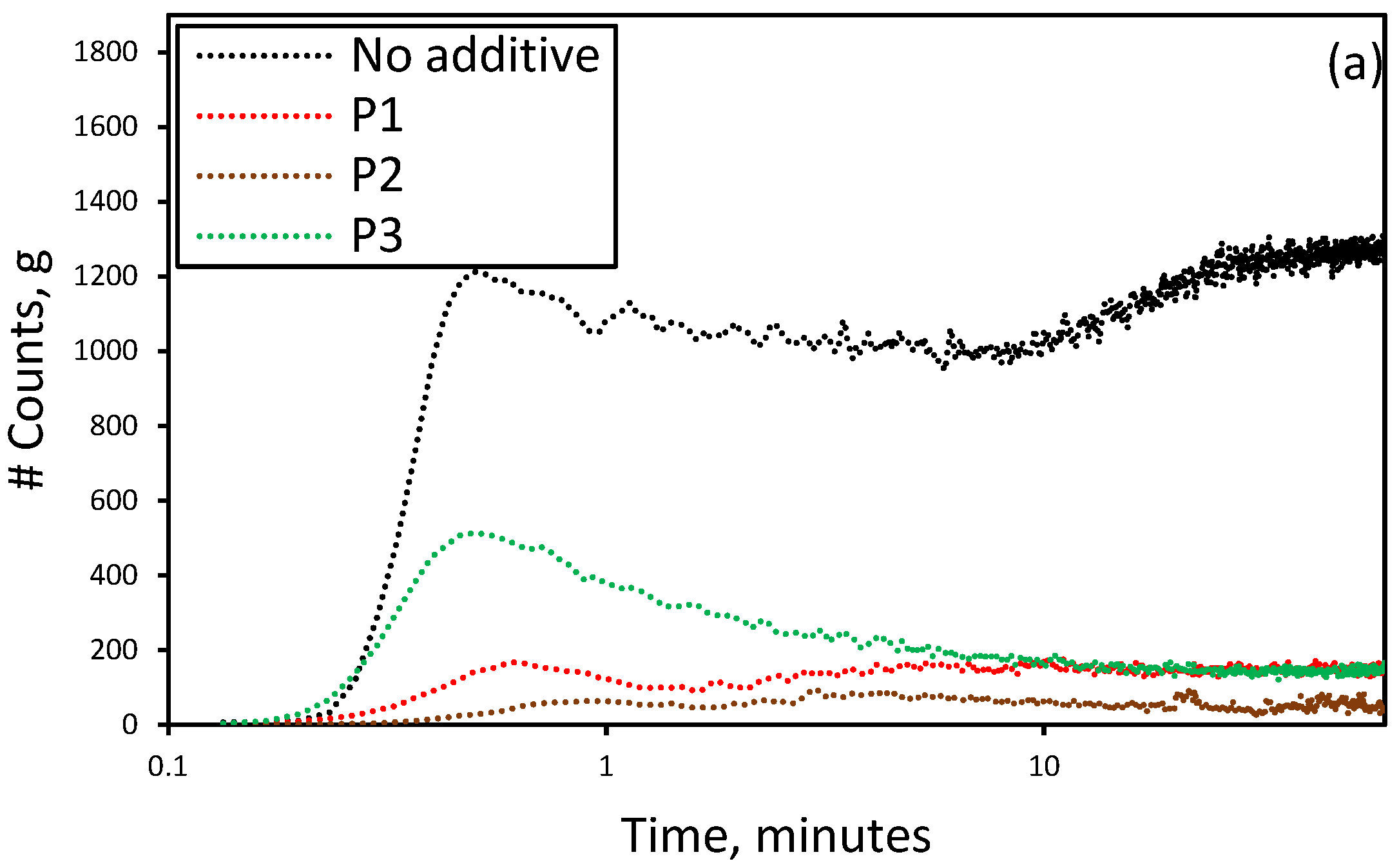 Inorganics 13 00377 g009a